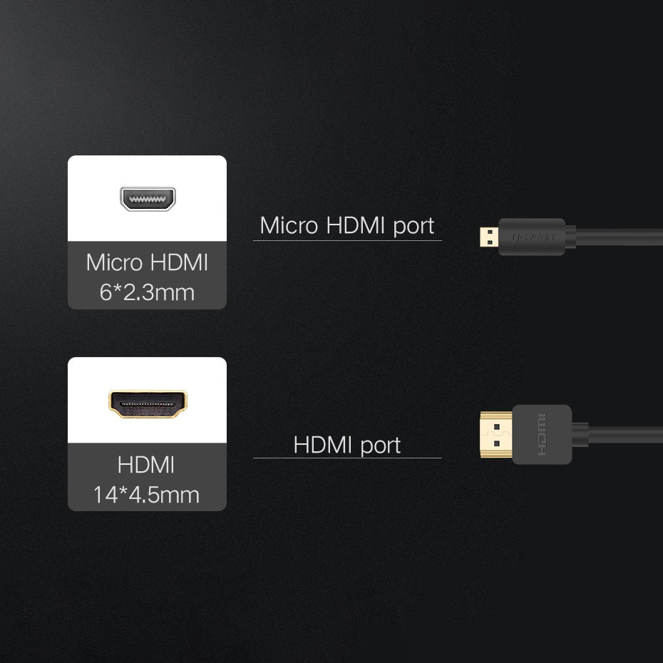 Audio Video kabel microHDMI - HDMI 2.0 1m svart