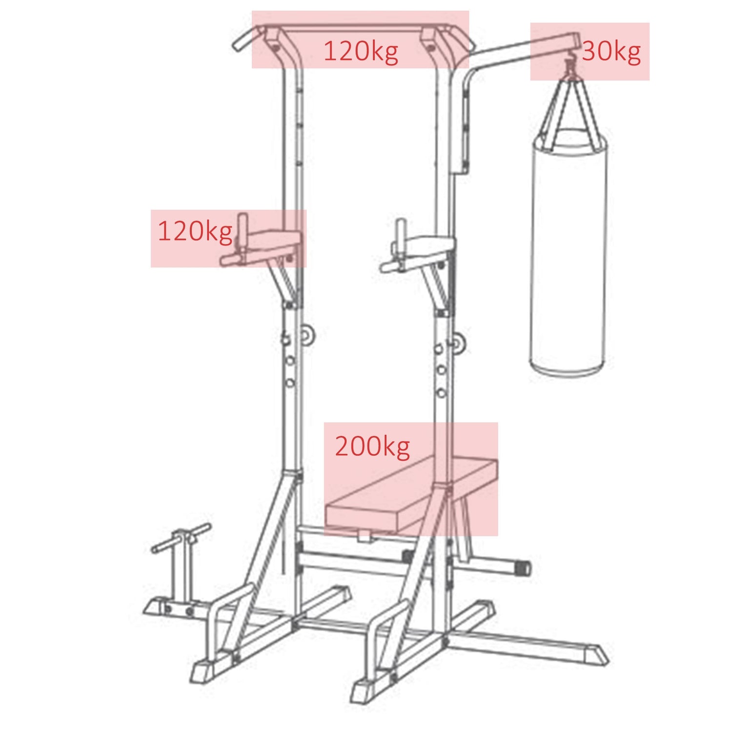 Black Steel Boxningssäck – Stor 180x183x219 cm