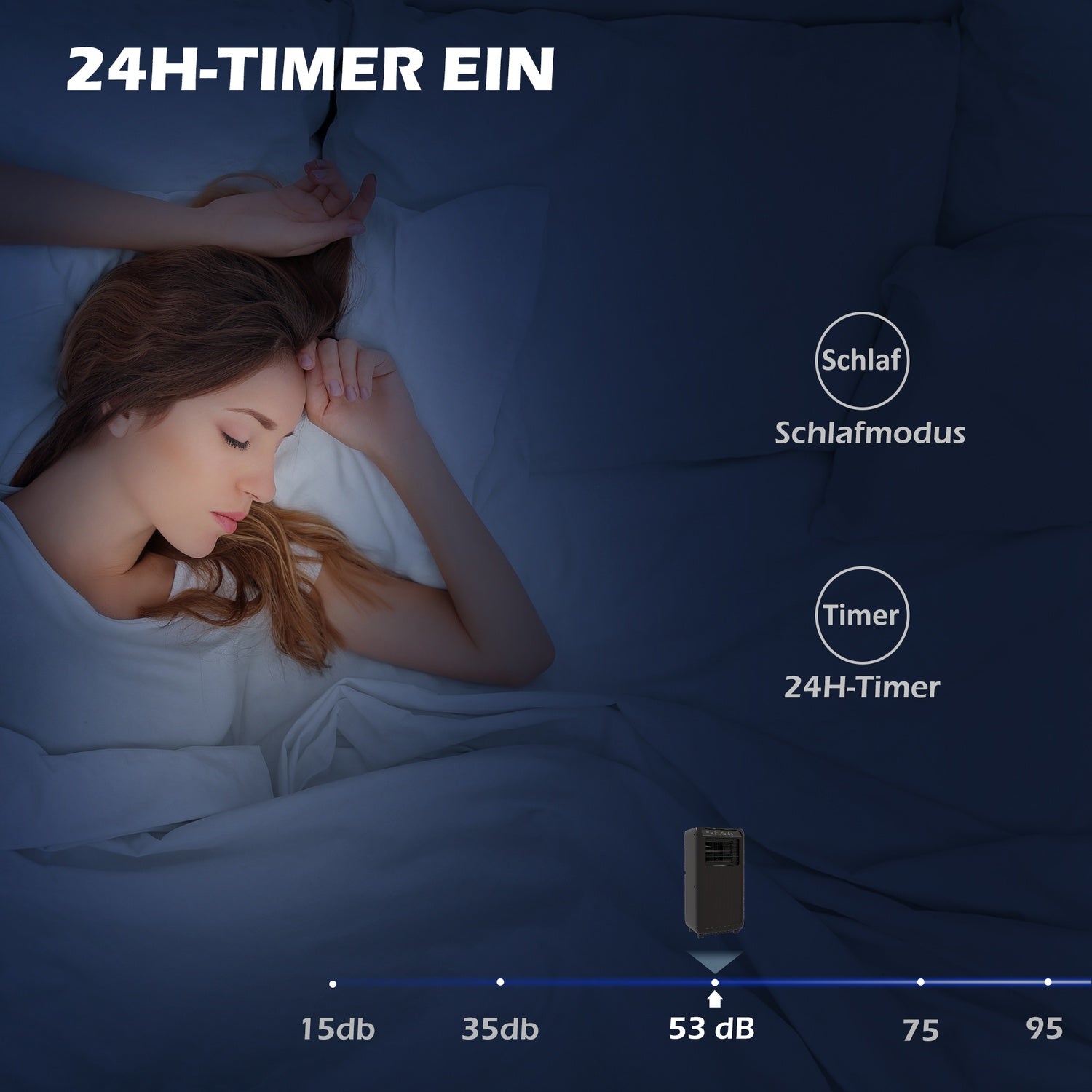 Bärbar luftkonditionering 9000 BTU – Avfuktare och fläkt