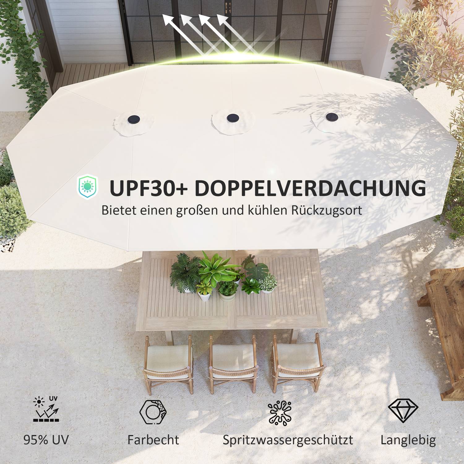 Dubbel Oval Parasoll 436x260 cm, UV-skydd, Beige