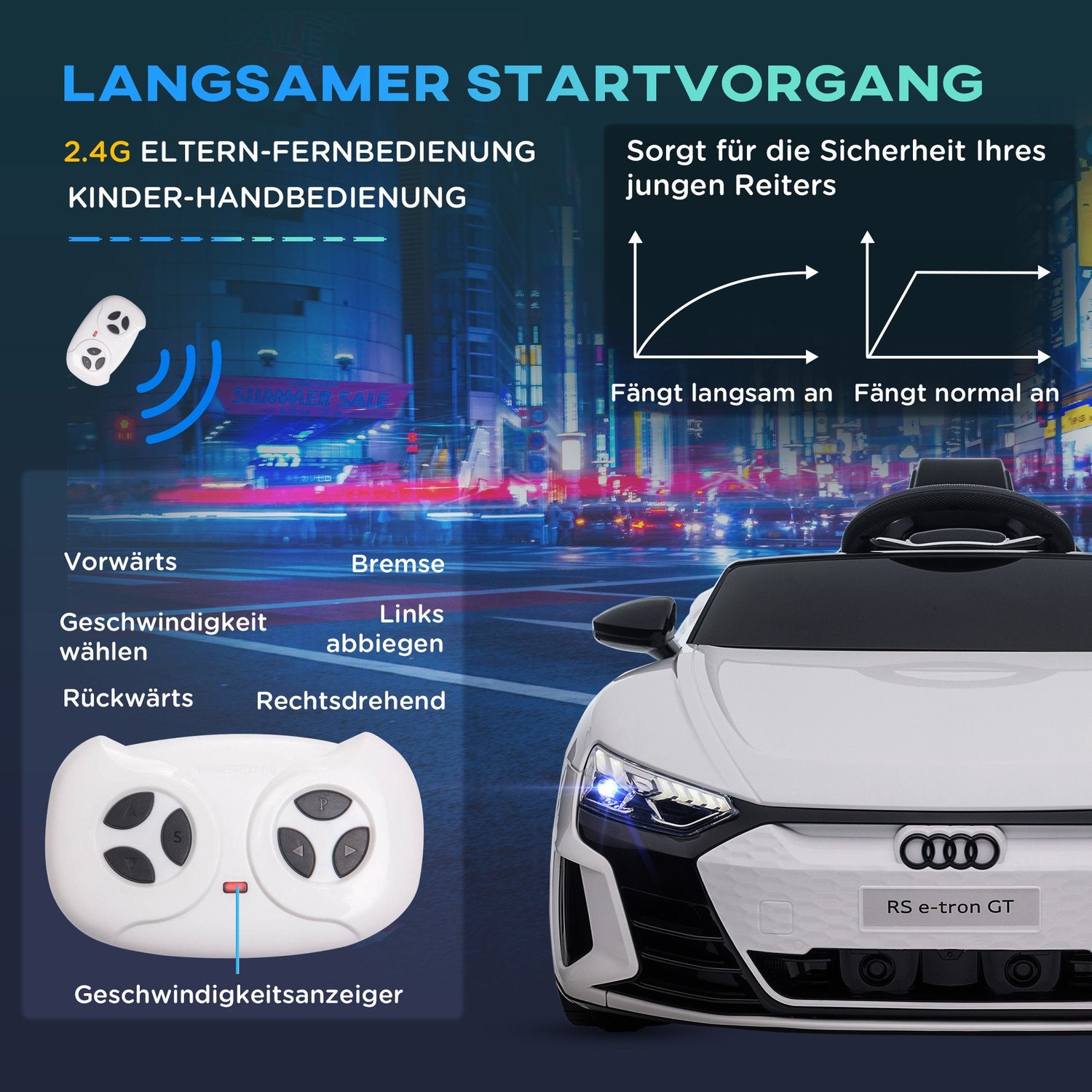 Elbil för barn med fjärrkontroll & musik, 3-5 år, vit