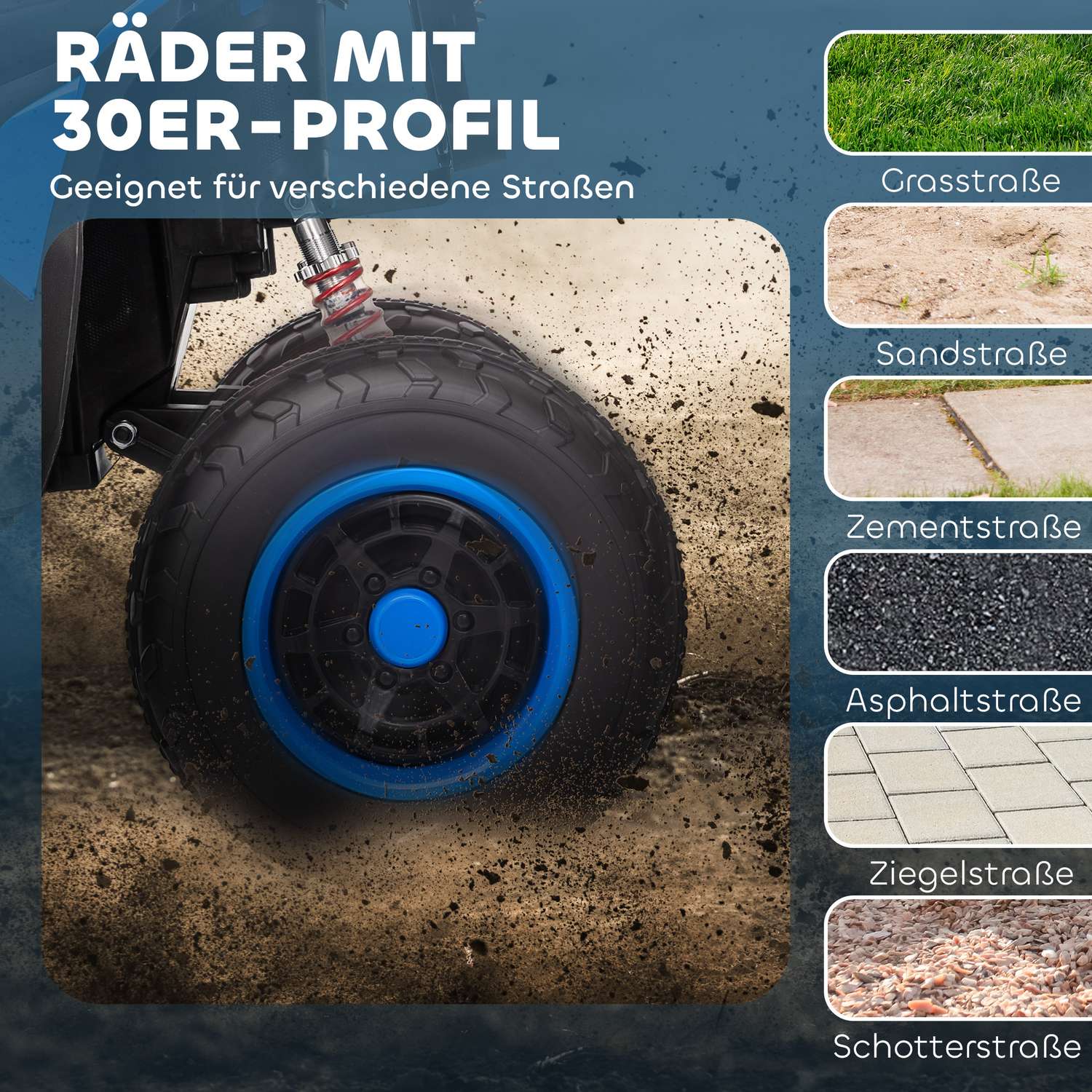 Elektrisk Quad för barn – 12V, LED-lampor, USB och musik