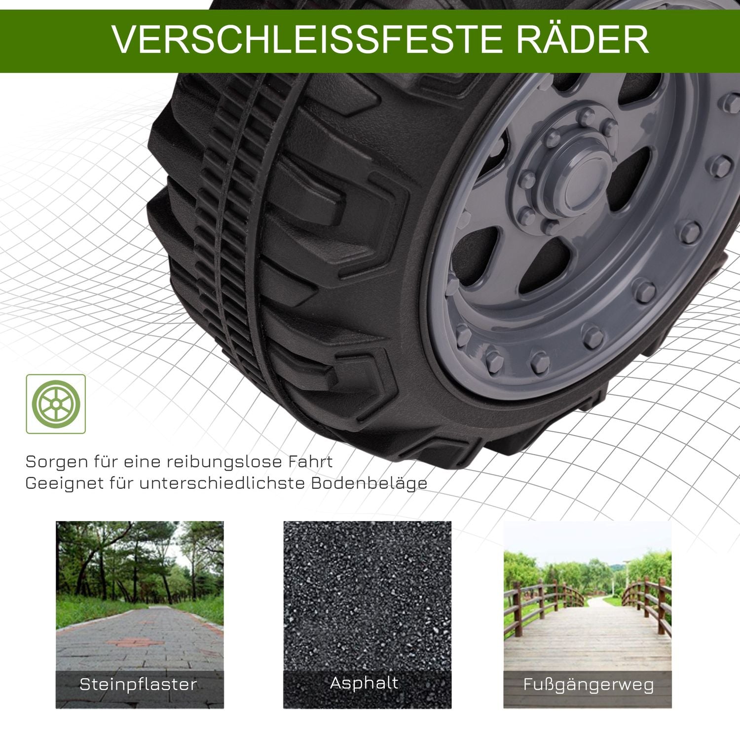 Elektrisk fyrhjuling för småbarn, 18-36 månader – grön