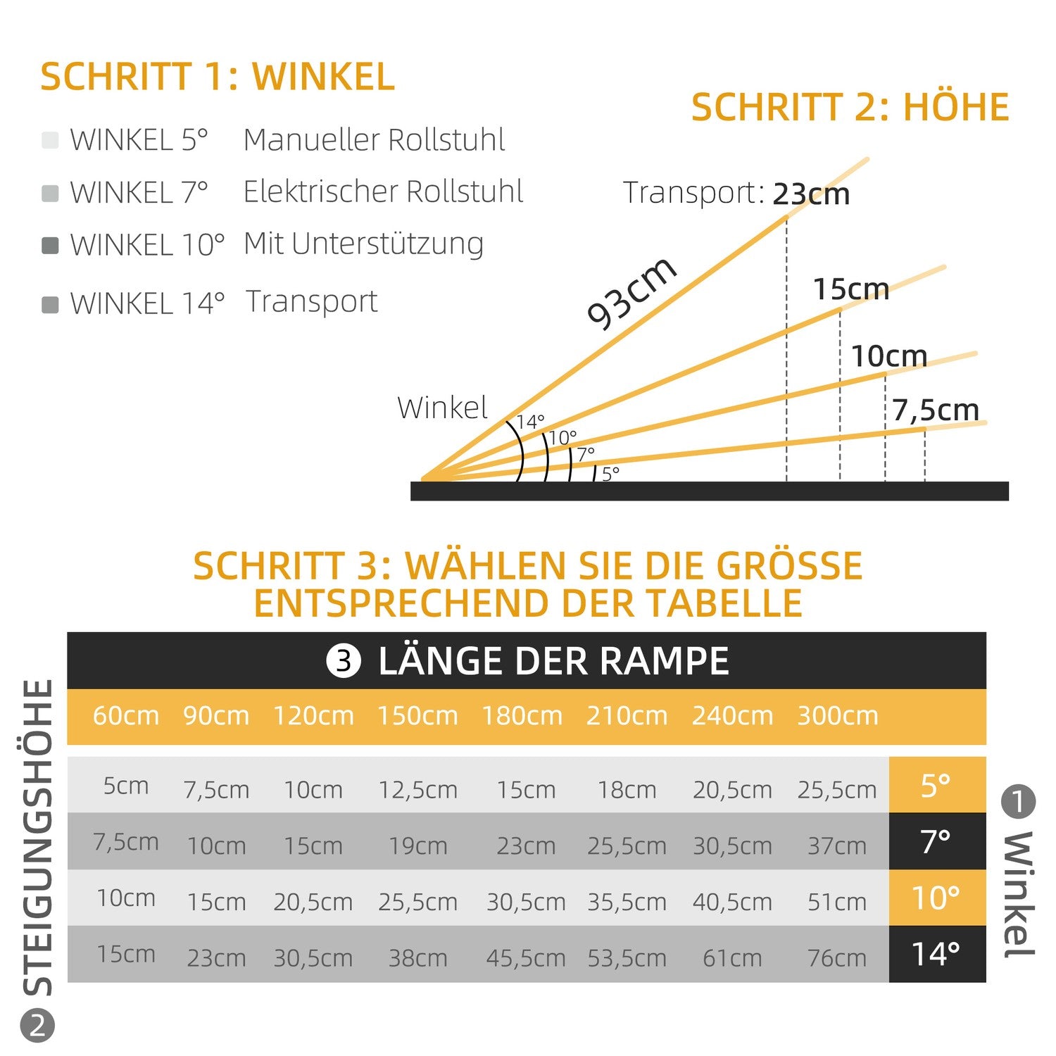 Fällbar rullstolsramp, kapacitet 270 kg, 93x73 cm