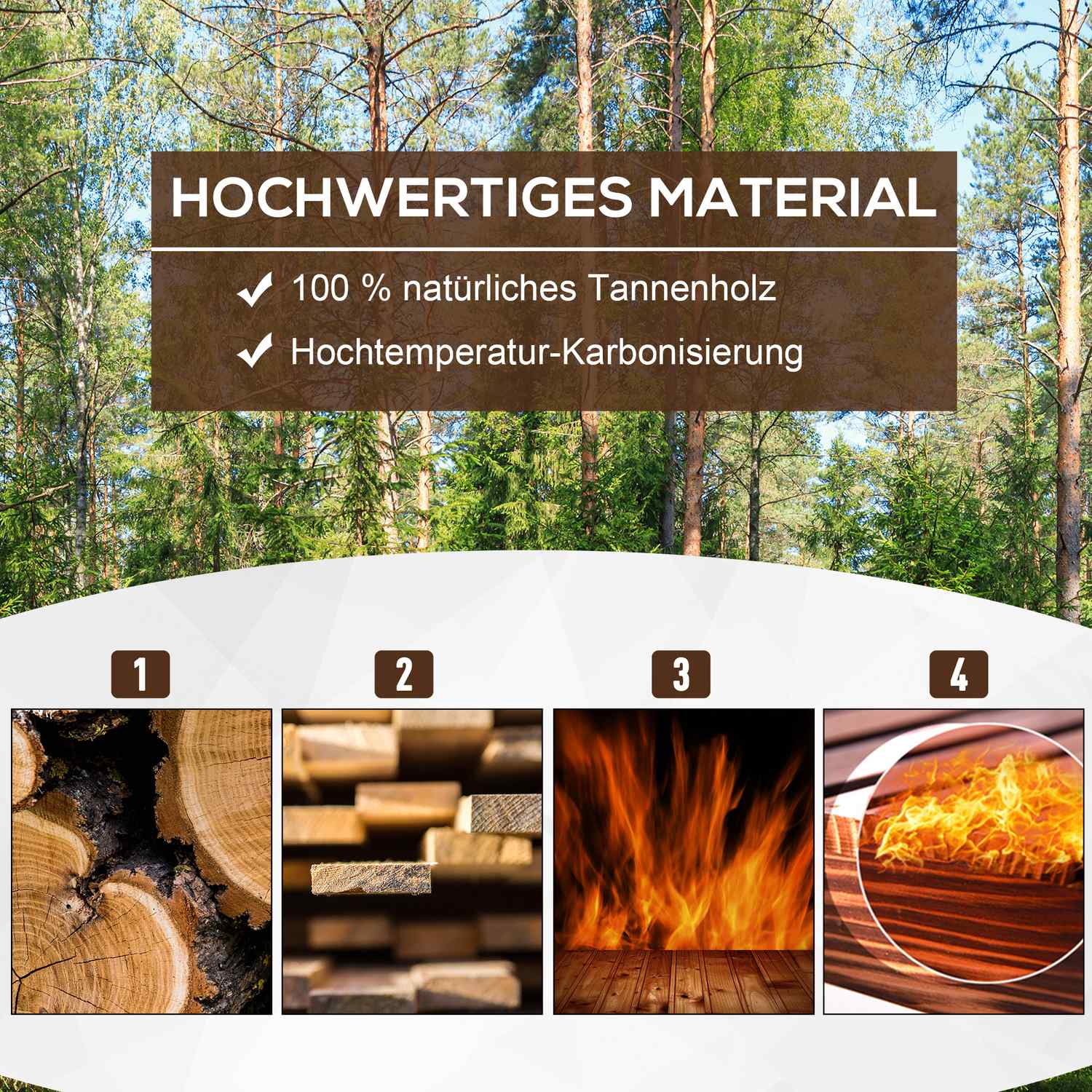 Upphöjd trädgårdssäng Gran Wood – 100x38,5x40cm Planteringslåda