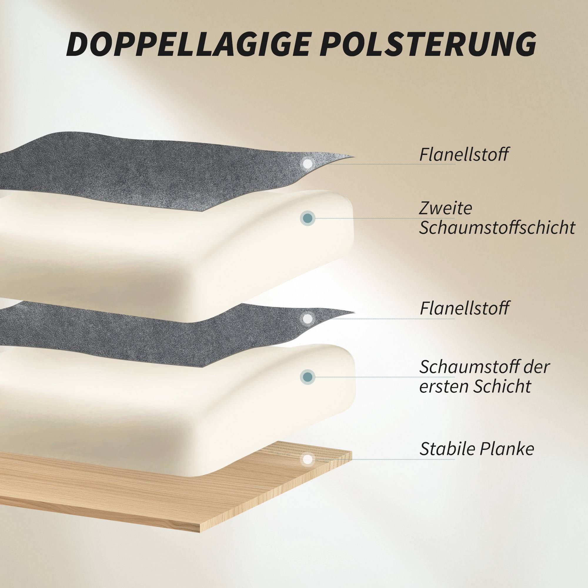 Justerbar kontorsstol med svankstöd och fotstöd