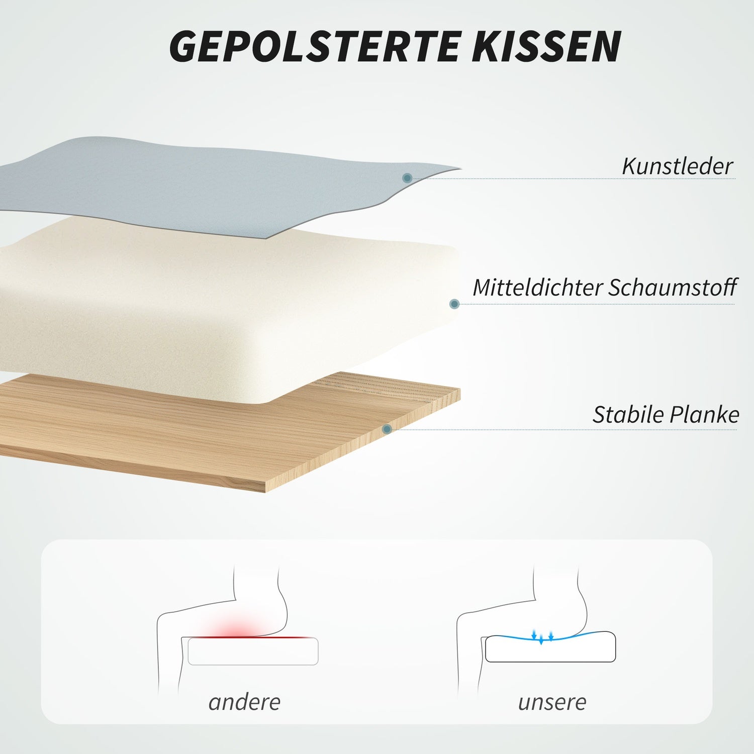 Ergonomisk kontorsstol, justerbar höjd, konstläder