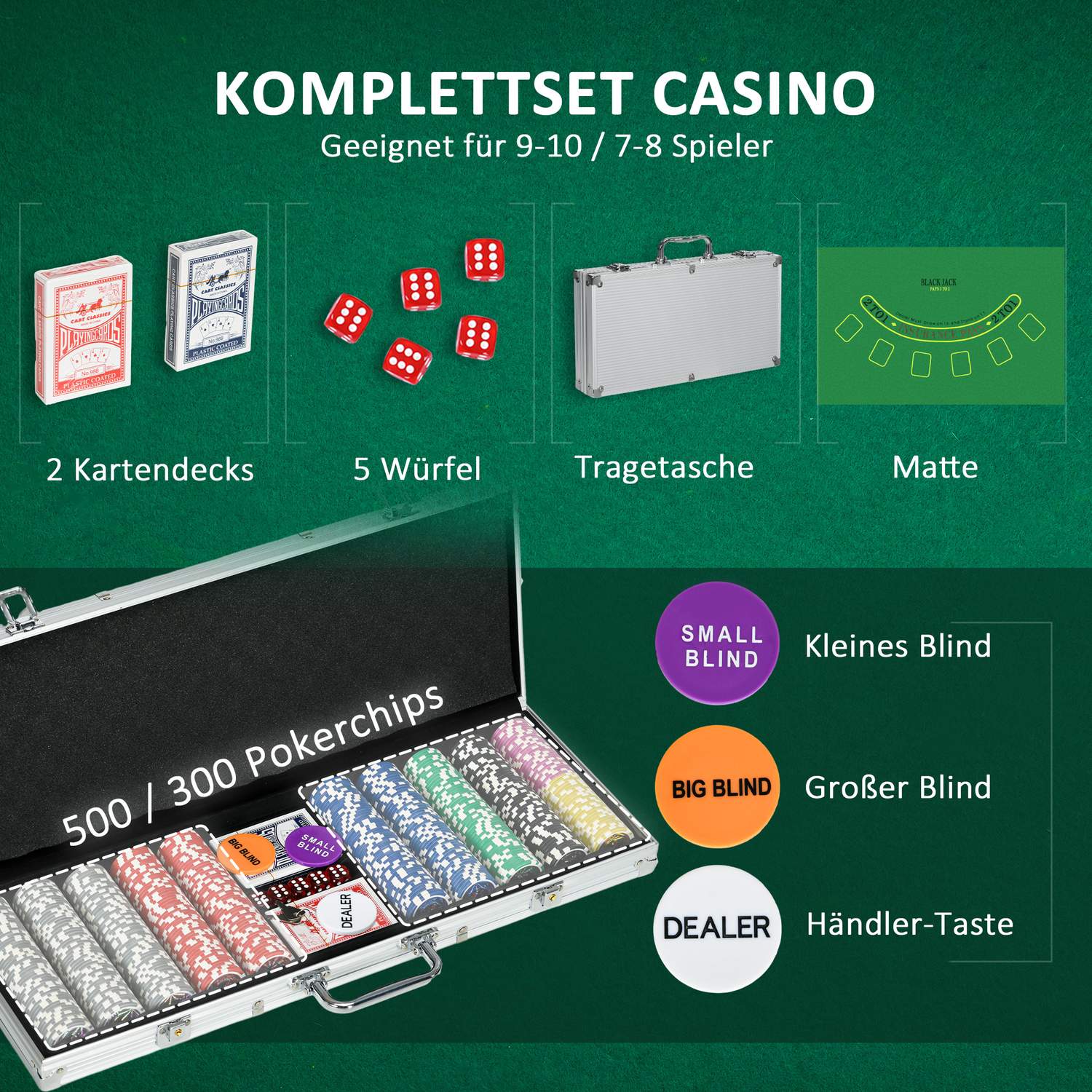 Professionellt pokerset – 500 marker, låsfodral, 2 kortlekar, 5 tärningar