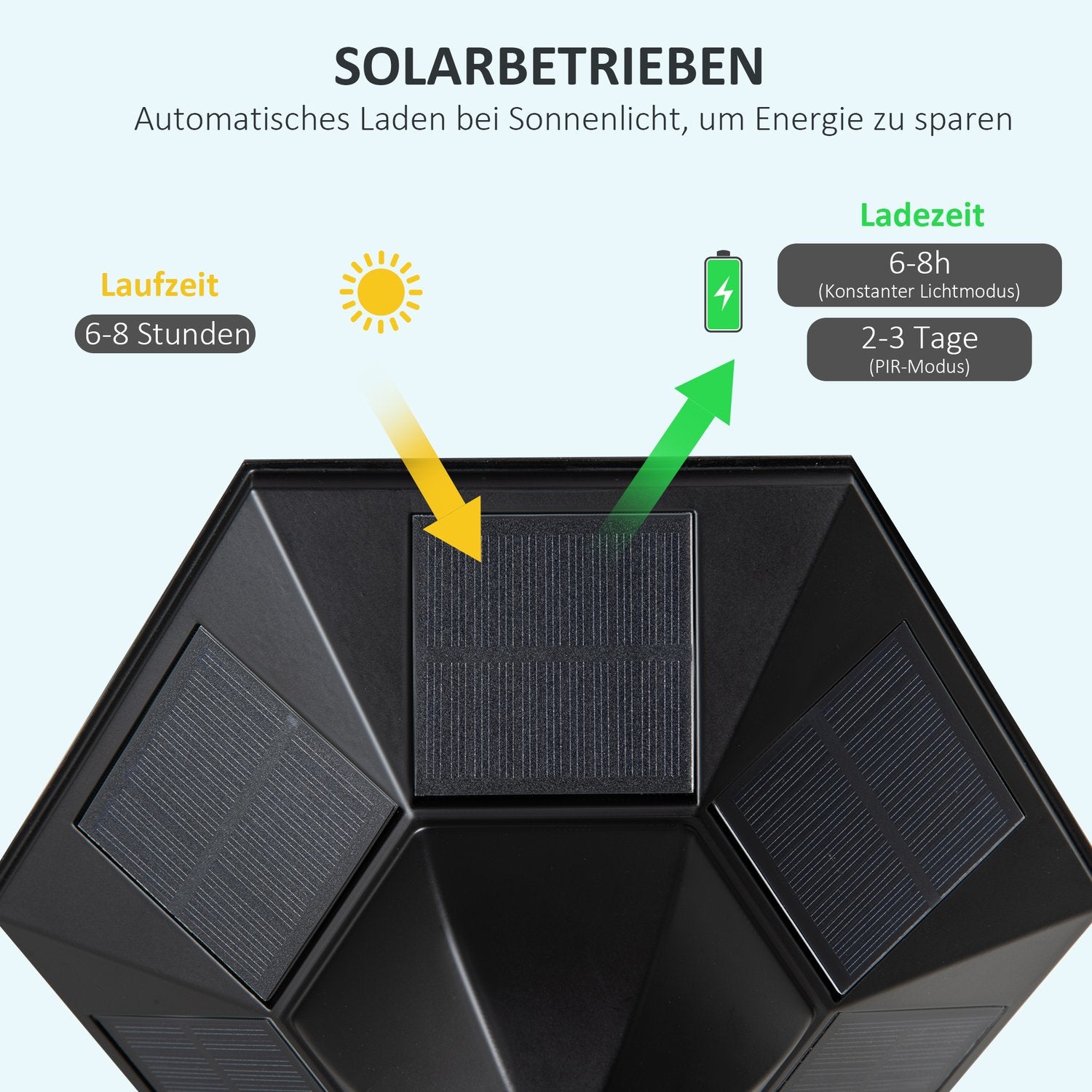 Solar Garden Path Light, 19 LED, 130 Lumen, Svart