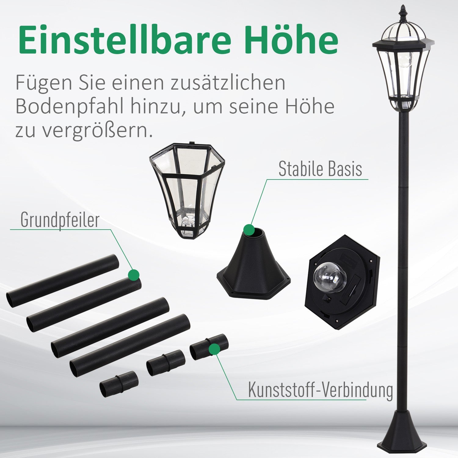 Solar LED Street Light, IP44 Vattentät, Energisnål, Svart
