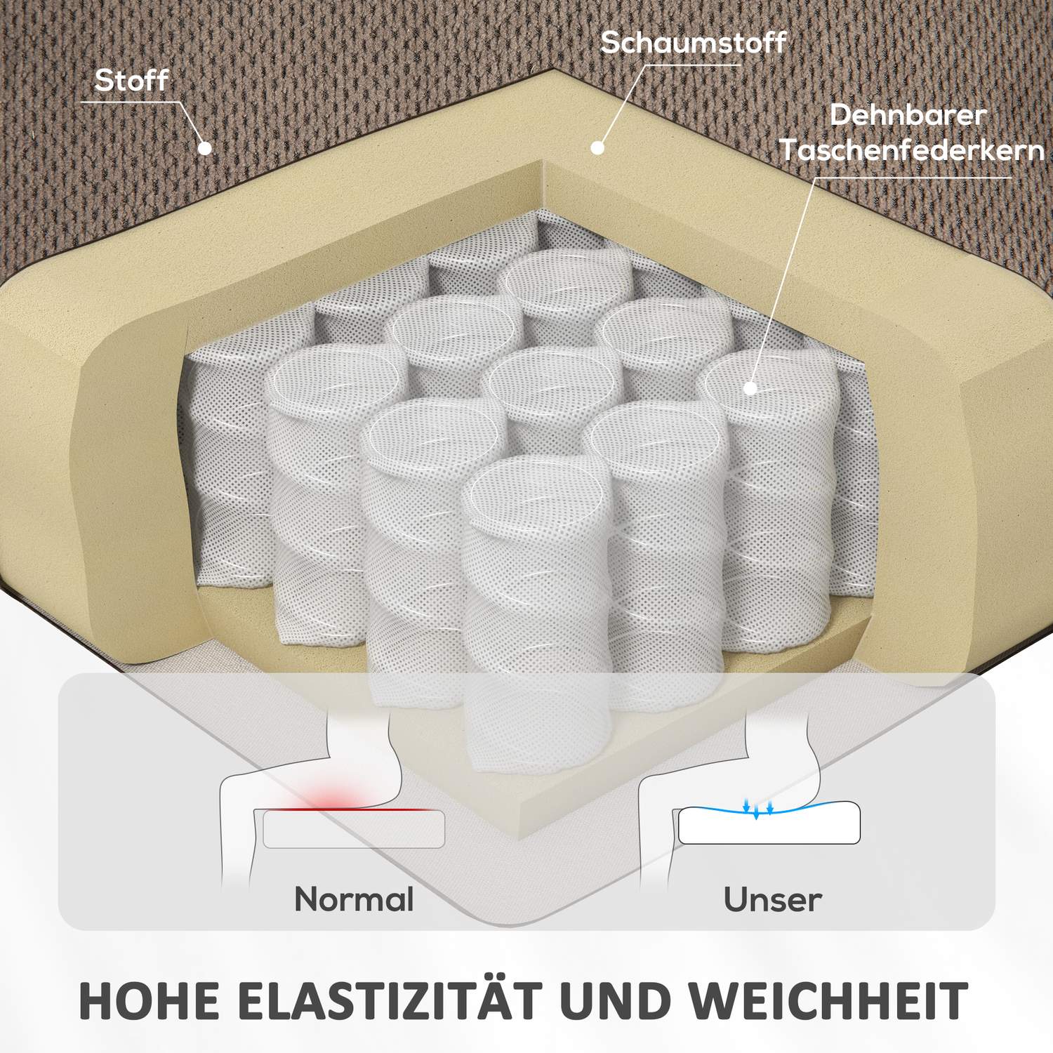 Elektrisk vilstol med massage och värme, ljusbrun