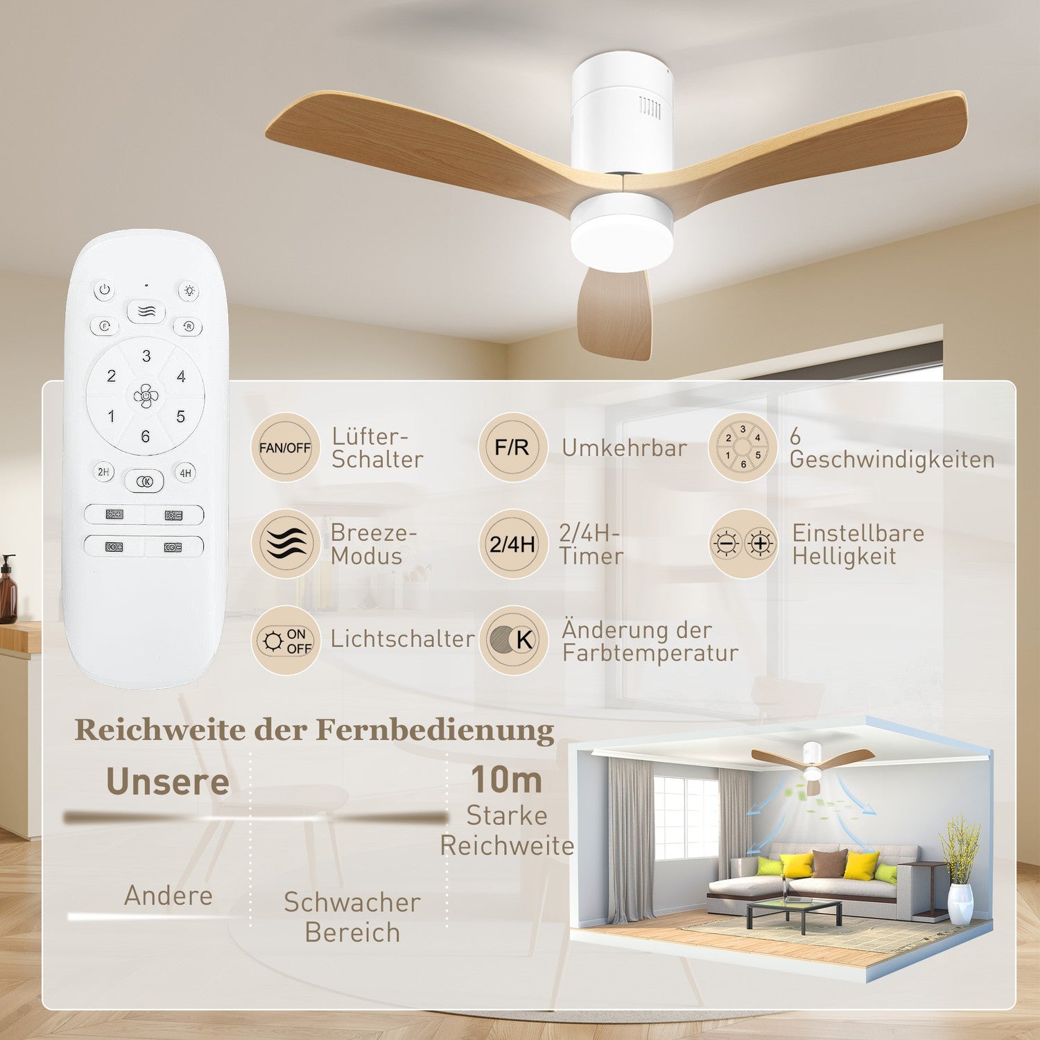 Plafondventilator met LED-licht en afstandsbediening, 117 cm, Omkeerbaar
