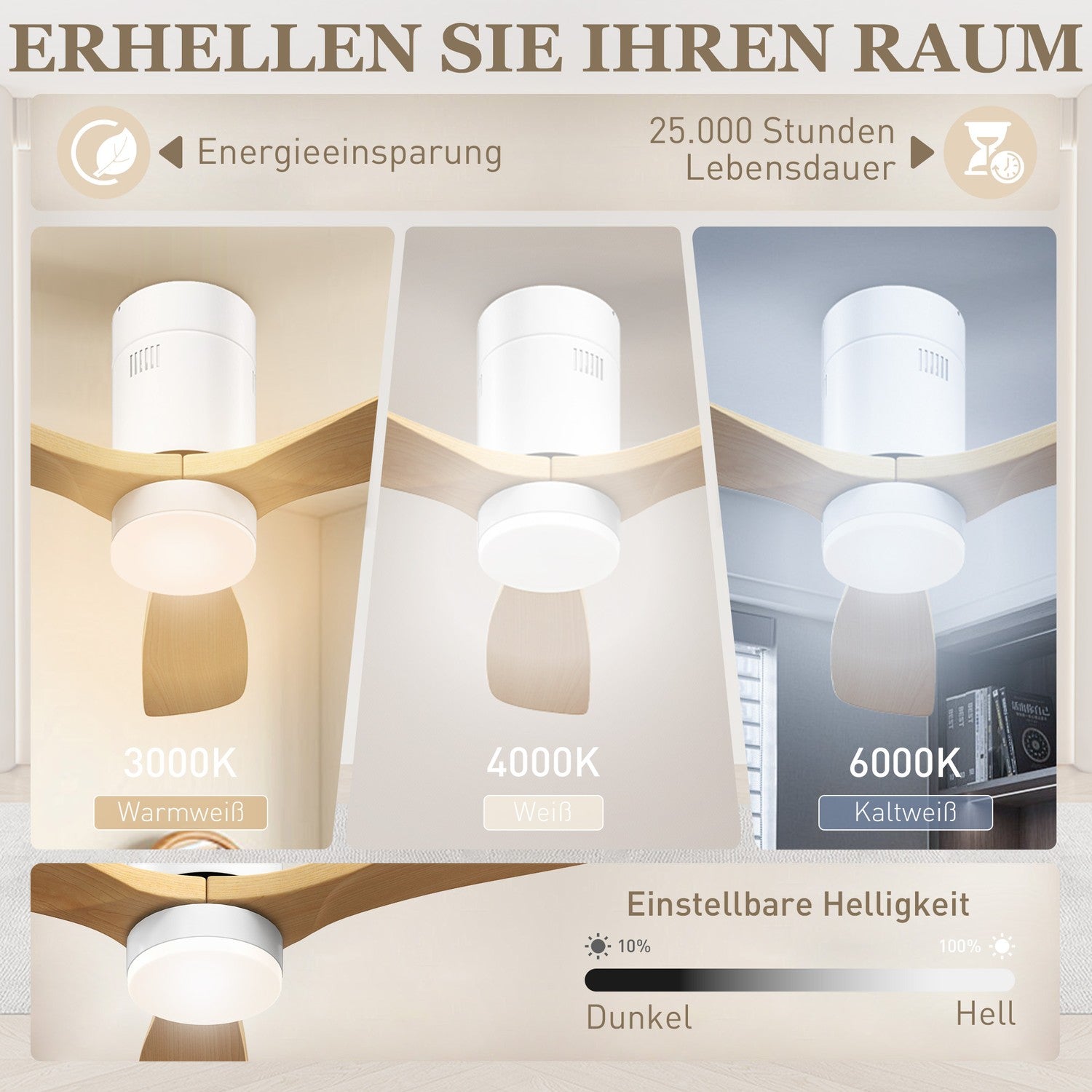Plafondventilator met LED-licht en afstandsbediening, 117 cm, Omkeerbaar