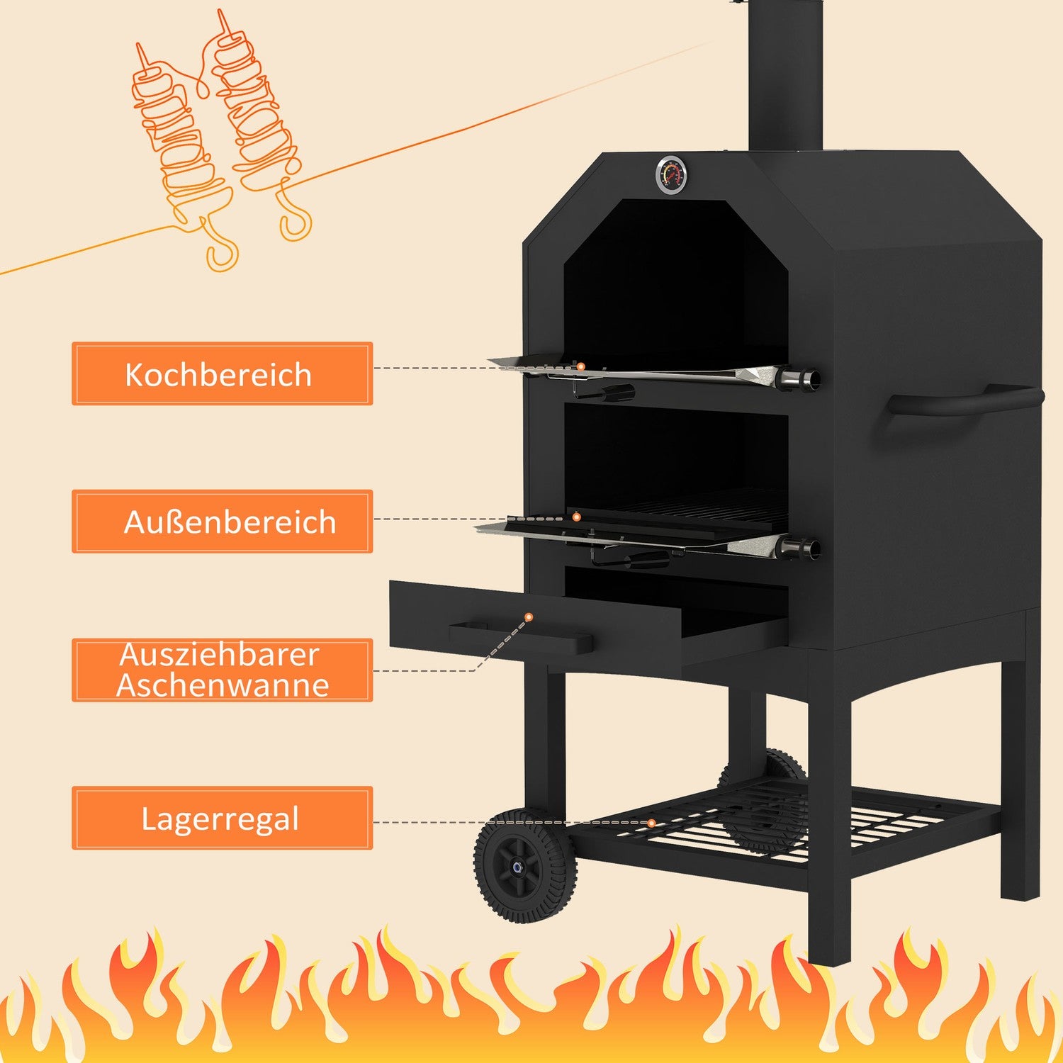 Utomhus 2-i-1 pizzaugn & grill med sten och hjul