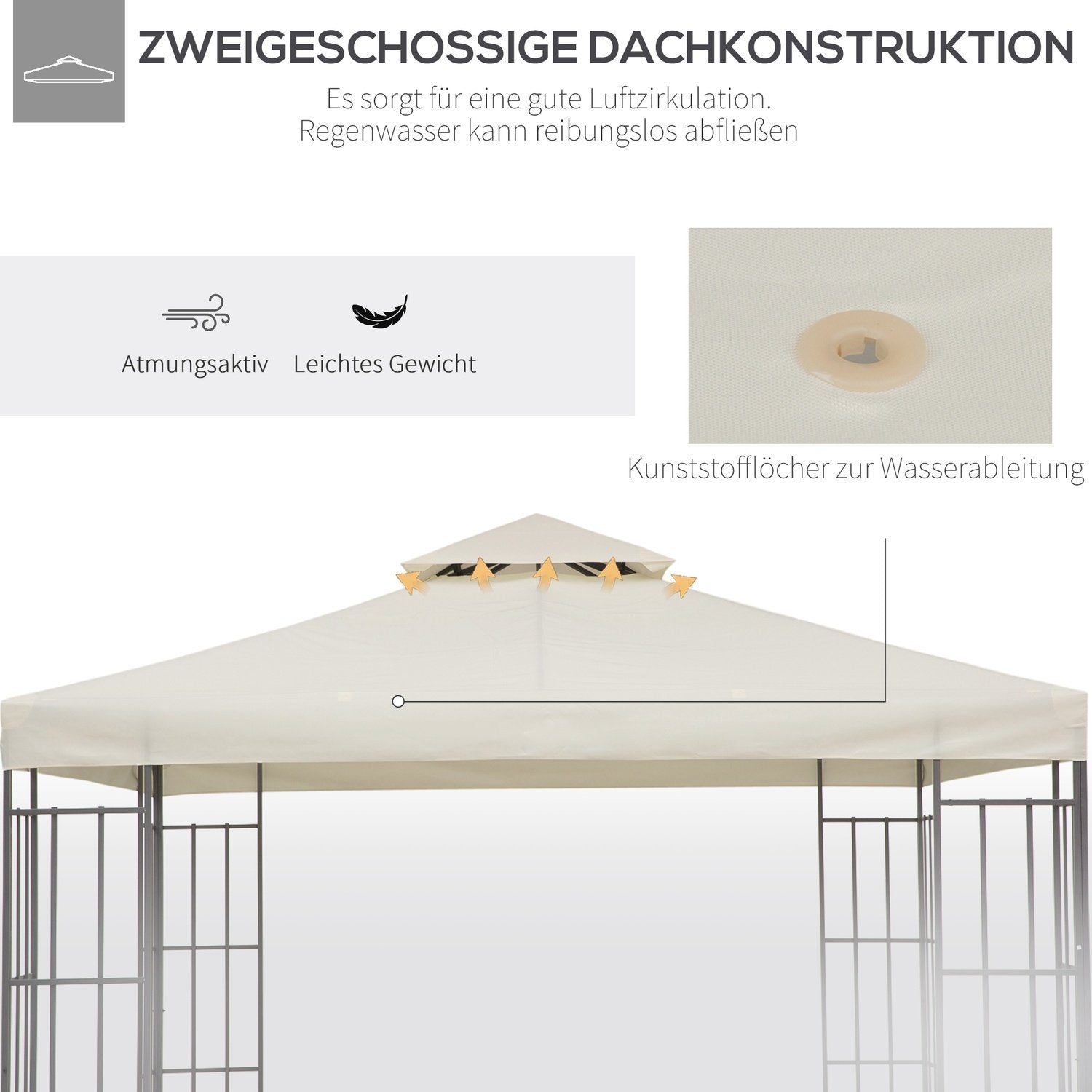 Ersättningstak Lusthus Tak För Metall Lusthus, Trädgård Lusthus, 3X3M, Krämvit, Polyester