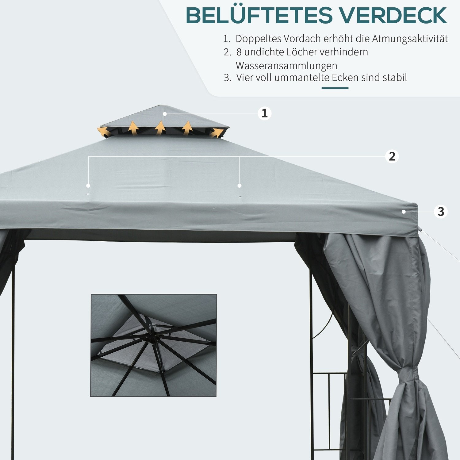 3X3M Dubbeltak Partytält Vattentätt Uv-Skydd Metall Polyester Mörkgrå