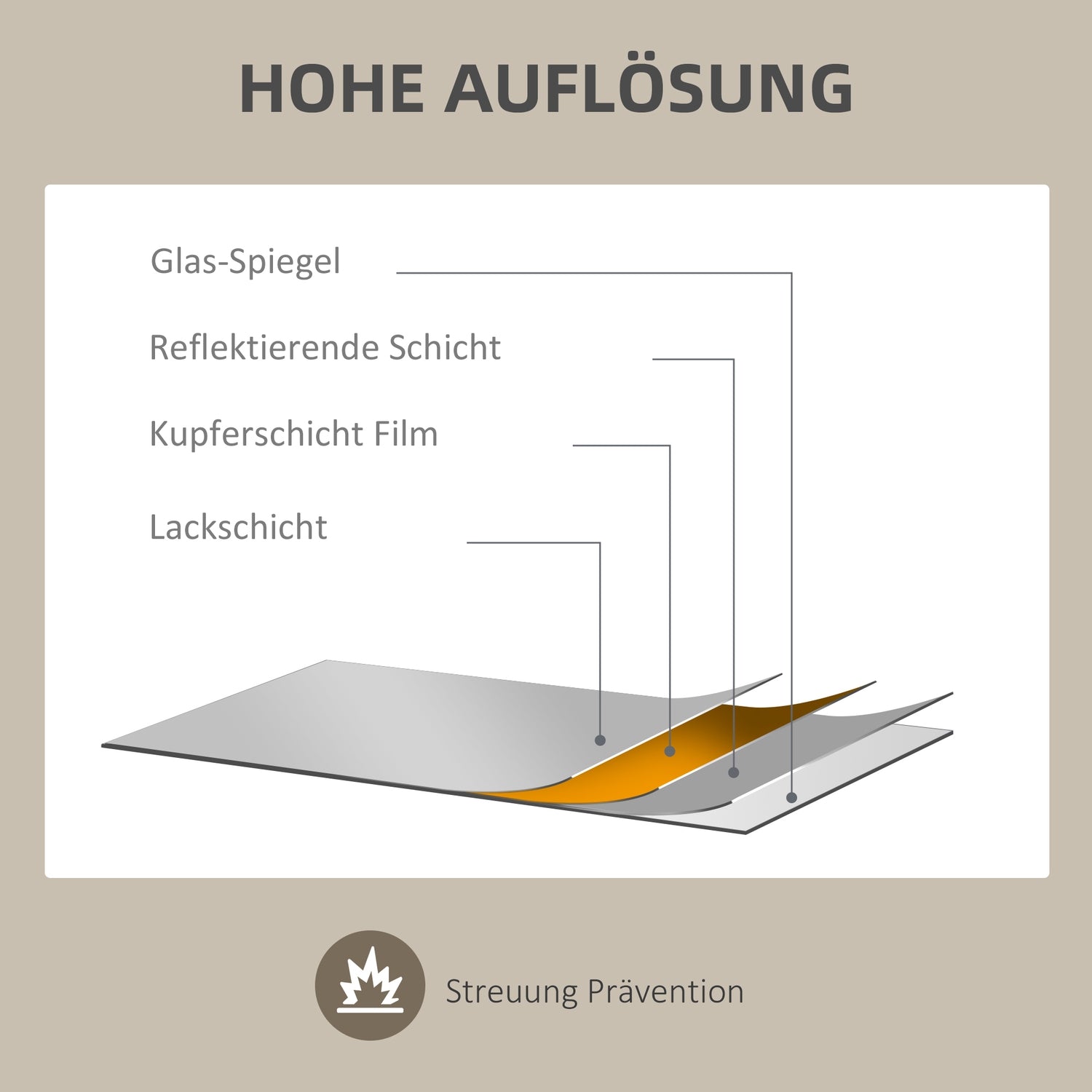Asymmetrisk väggspegel 80x60cm – Träram, antioxiderad