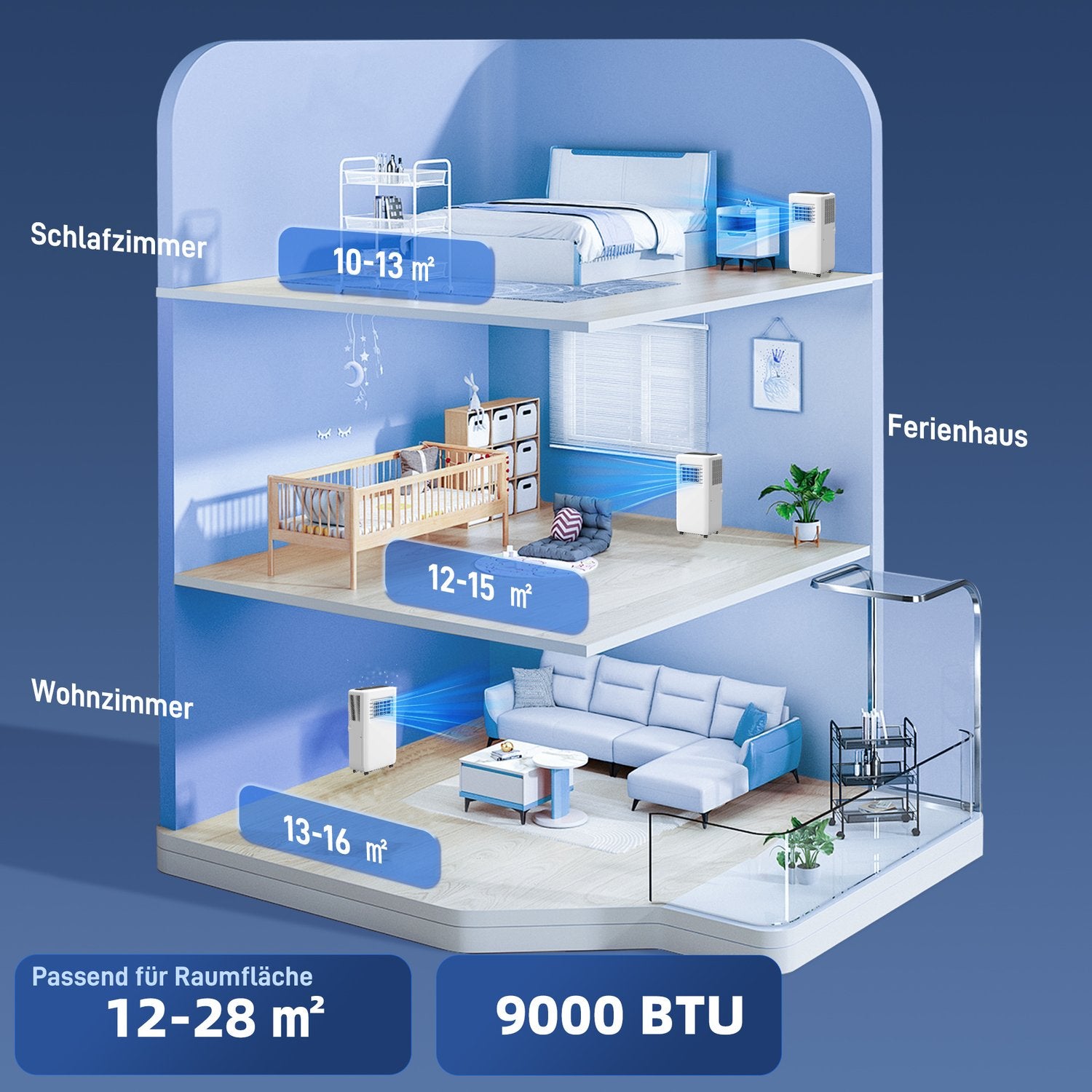 Bärbar luftkonditionering, 9000 BTU, 3-i-1 kylning och avfuktare