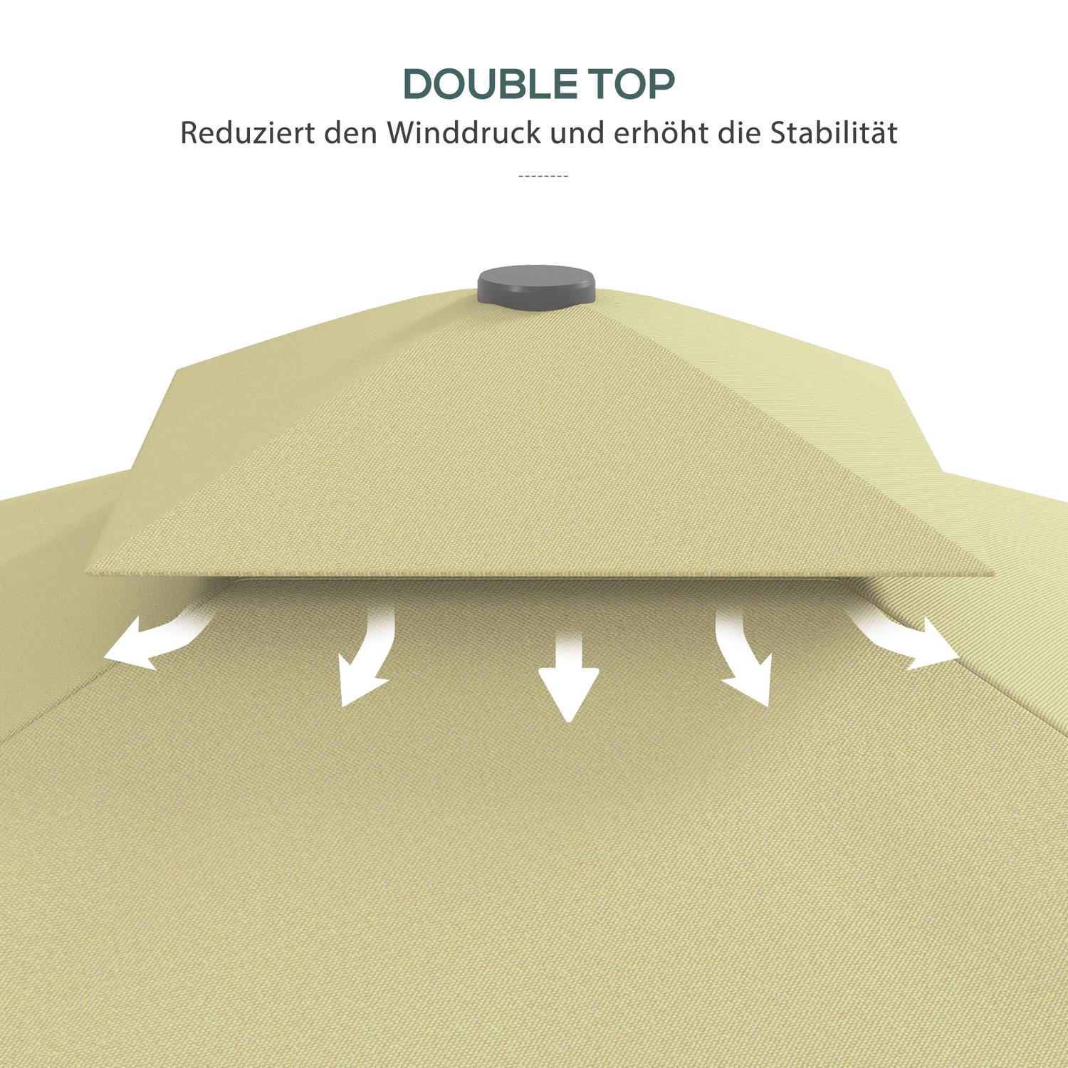 Cantilever Parasoll 243x243cm med UV-skydd & Dubbeltak