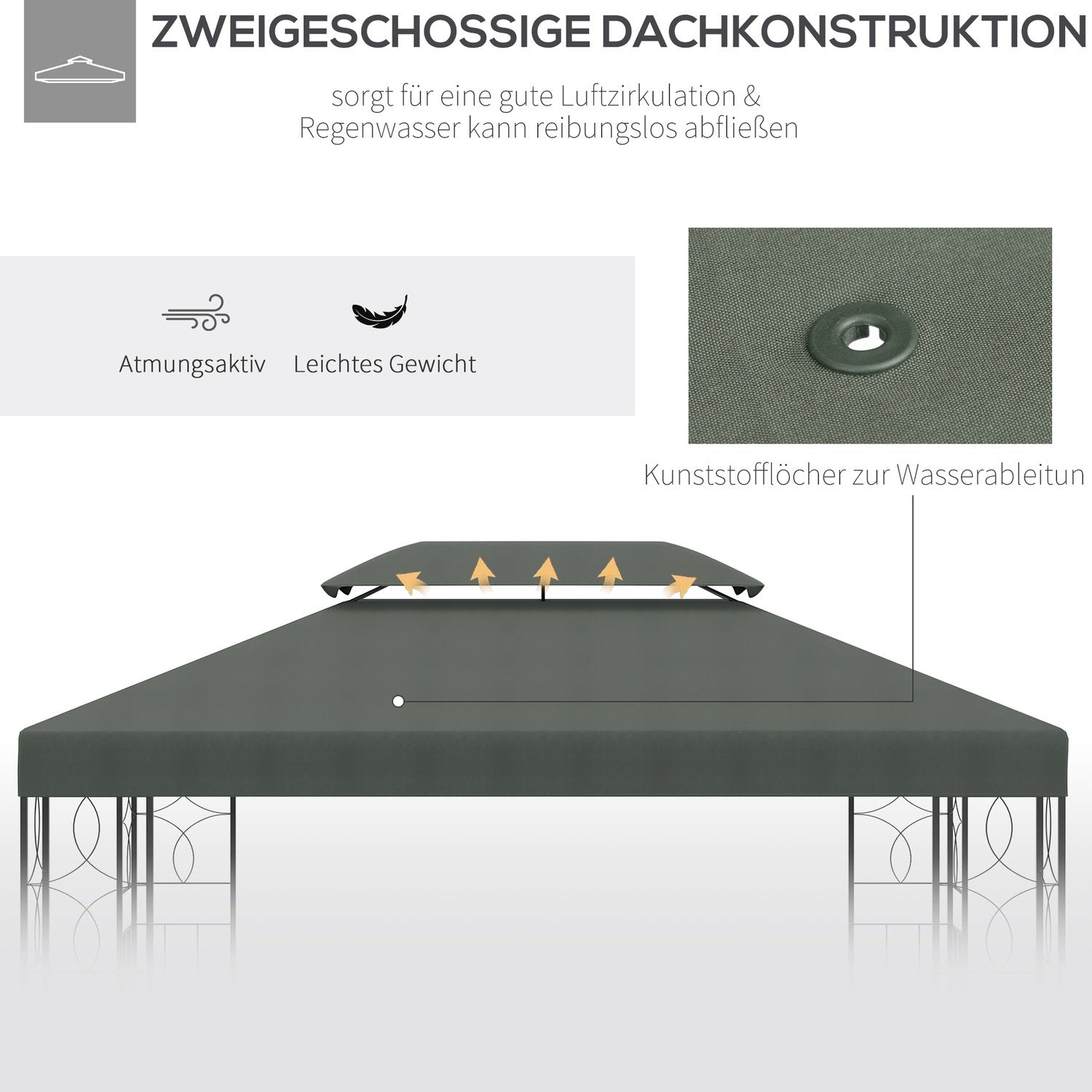 Ersättningstak Gazebo Tak För Metal Gazebo Trädgård Gazebo Partytält Trädgårdstält Polyester 3X4M Mörkgrå