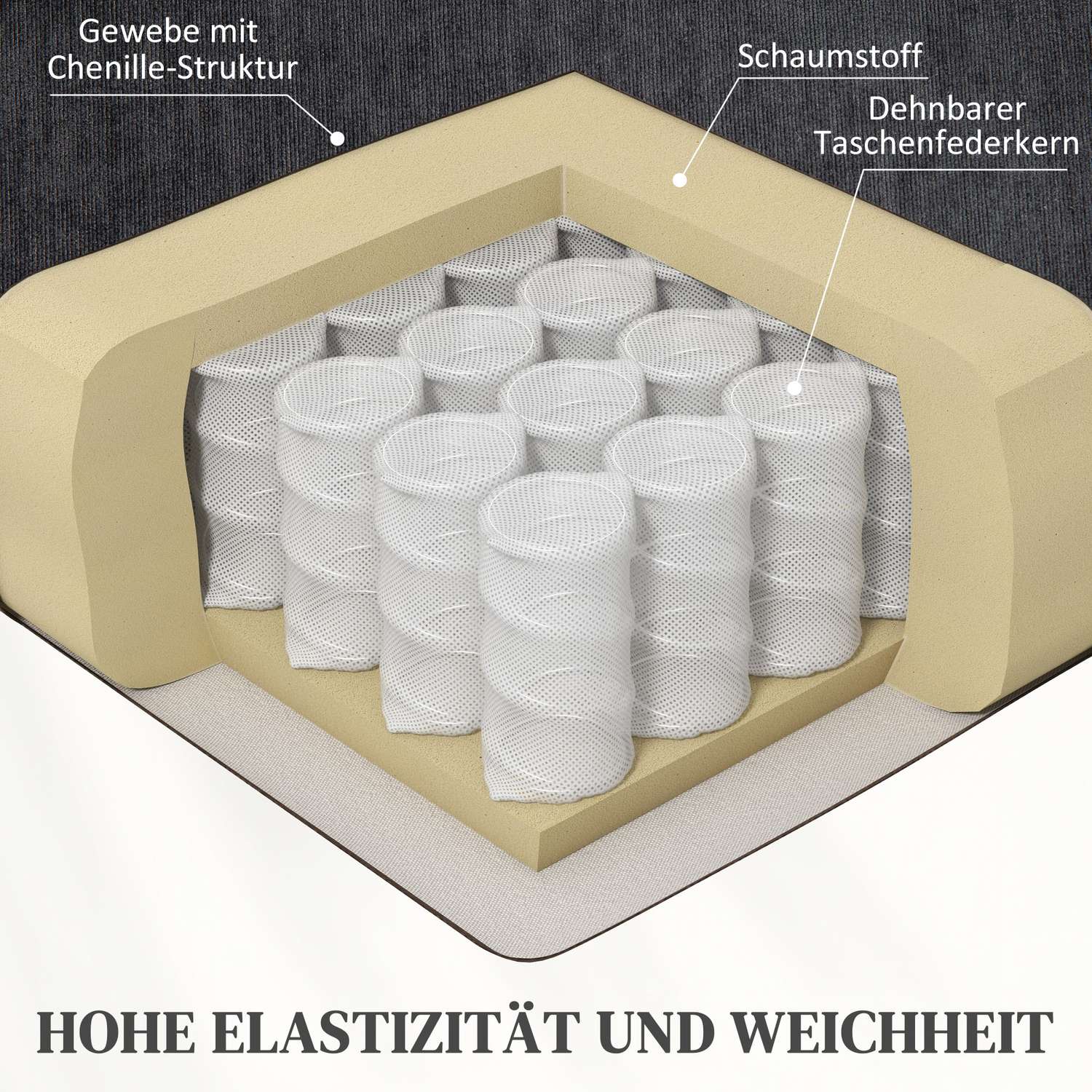 Elektrisk vilstol – massage, värme, USB-portar, mörkgrå