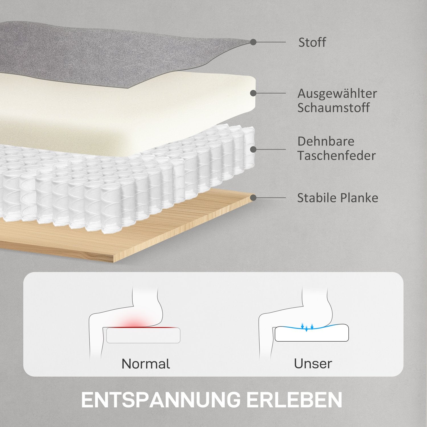 Elektrisk vilstol, tyst, minnesfunktion, grå sammet