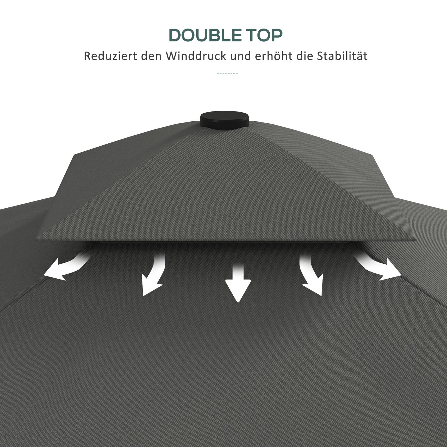 Fyrkantigt Balkongparasoll, 243cm, UV-skydd, Mörkgrå