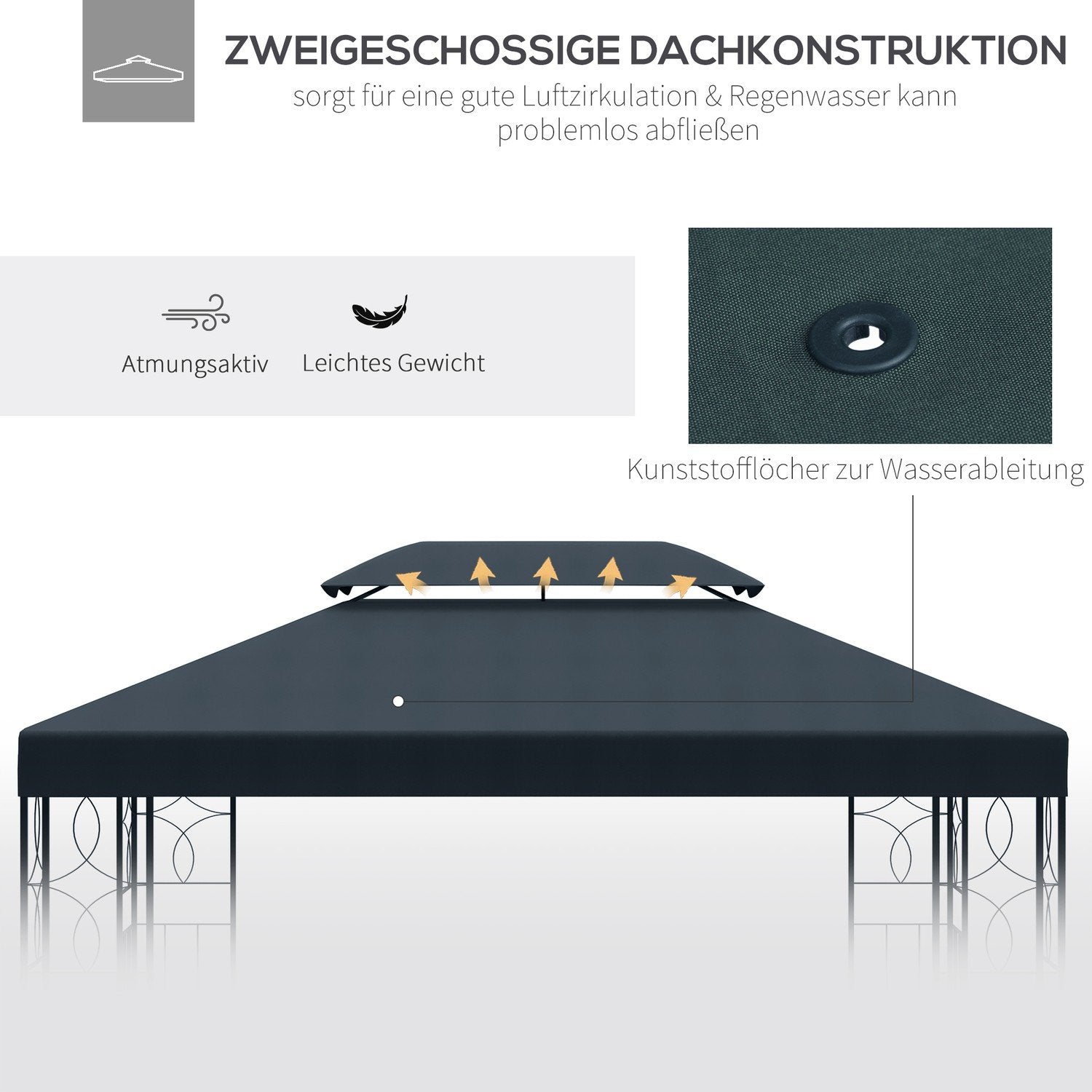 Ersättningstak Gazebo Roof Garden Gazebo Polyester 3X4M Kolgrå