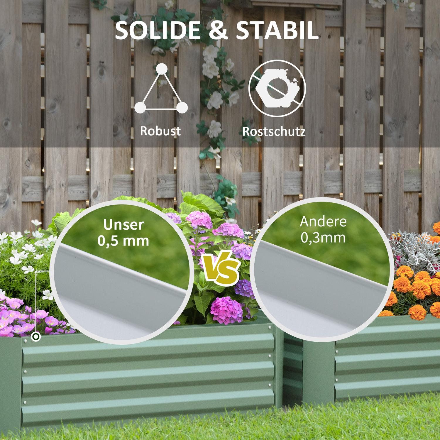 Grönt galvaniserat stål Upphöjd trädgårdssäng, 100x100x30cm