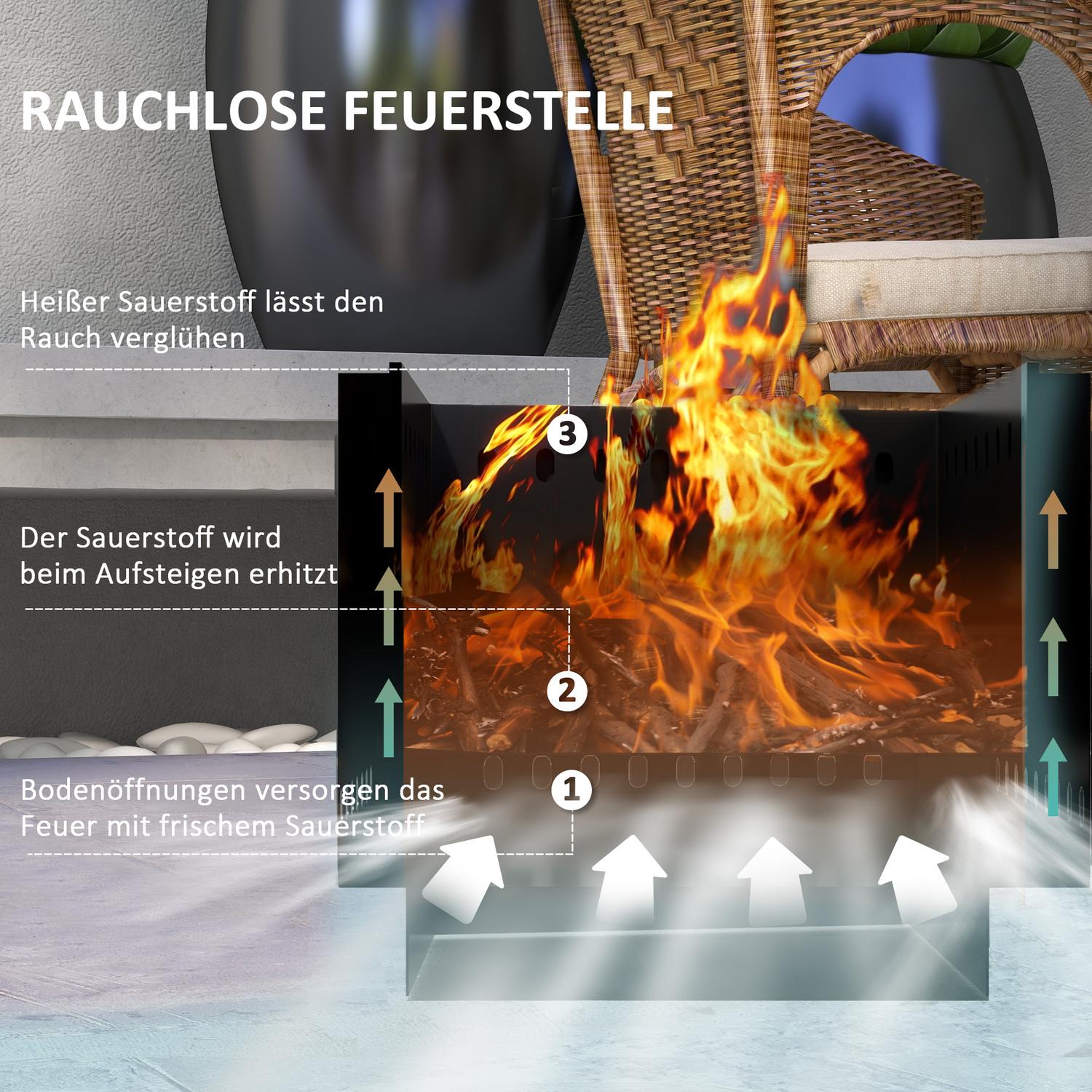 Rökfri fyrkantig eldstad, svart metall, med pokerverktyg