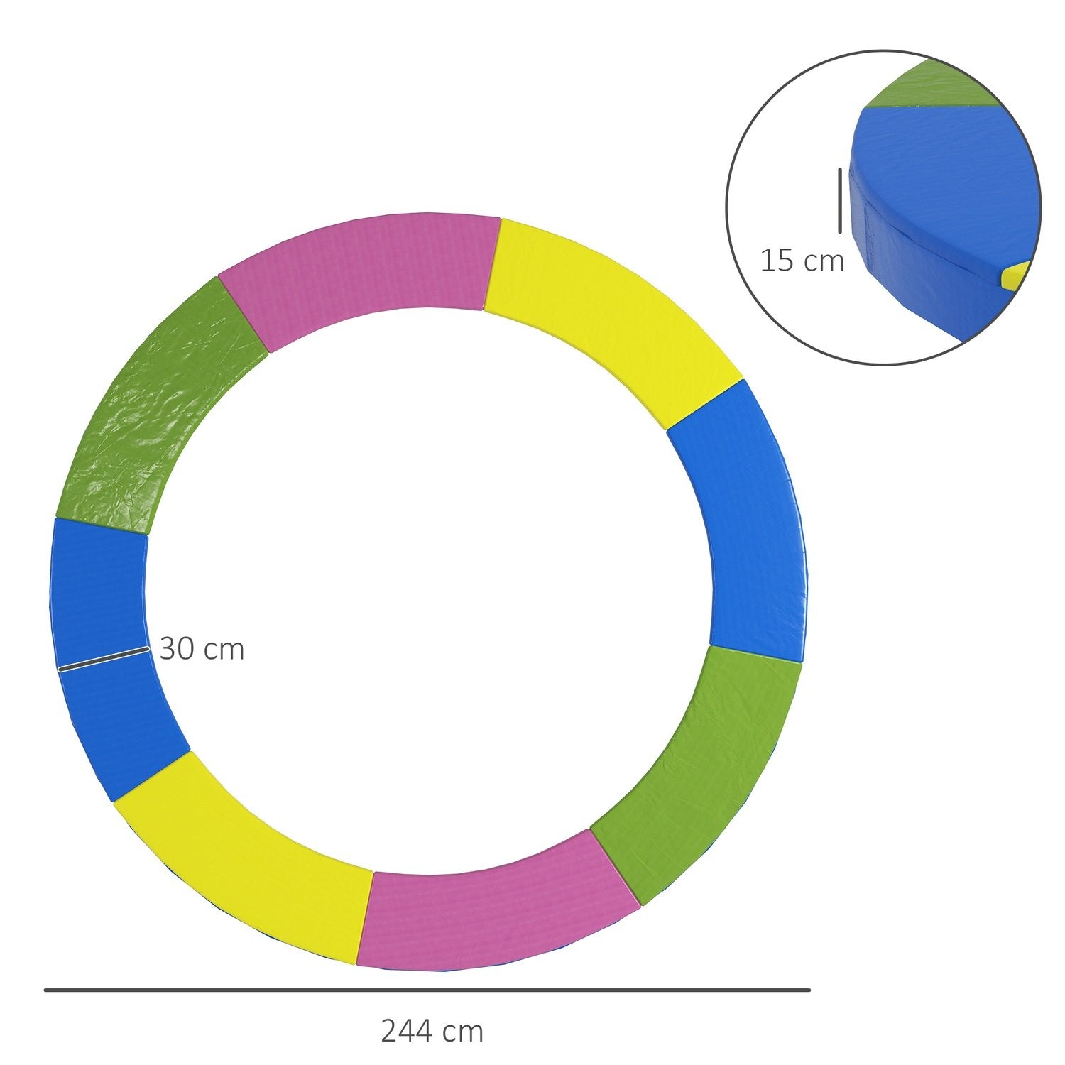 Trampolinkantskydd Ø244 Cm, Uv-Skydd, Väderbeständig, Studsmattatillbehör