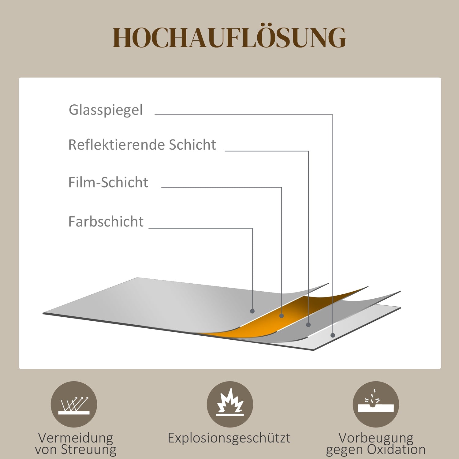 Rund svart väggspegel – 60x60 cm, Aluminiumram