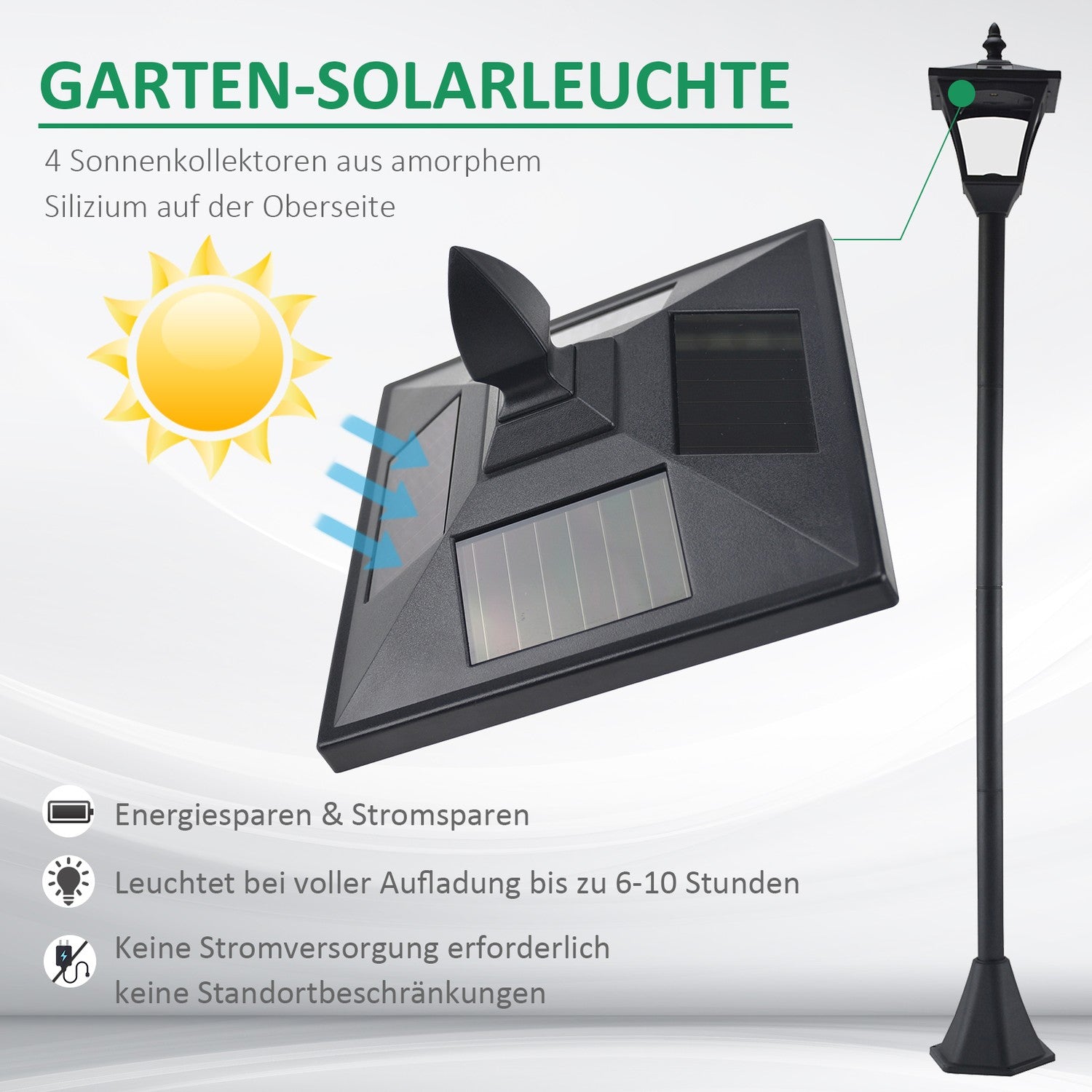 Solar LED Garden Path Light – 40 Lumen, svart, 160 cm