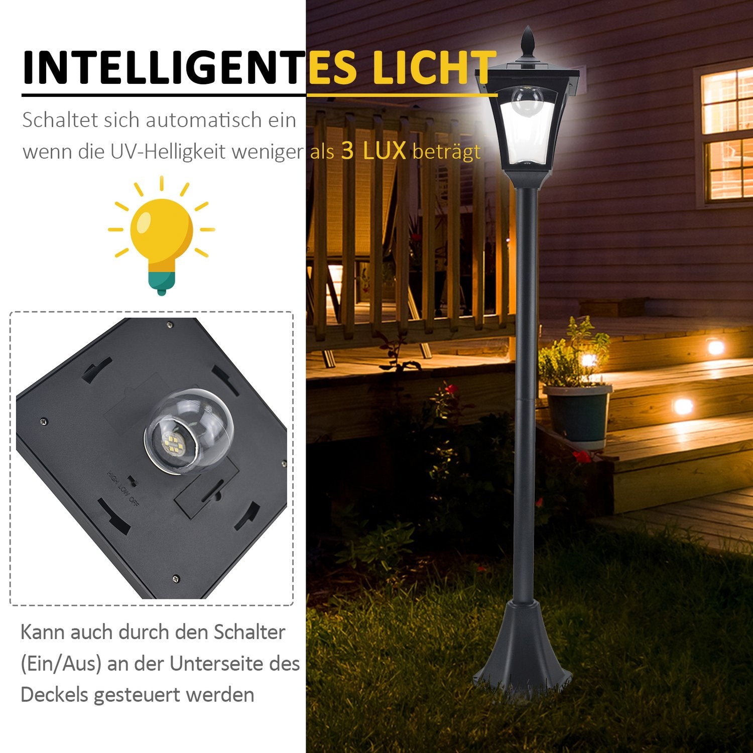 Solar LED Garden Path Light – 40 Lumen, svart, 160 cm