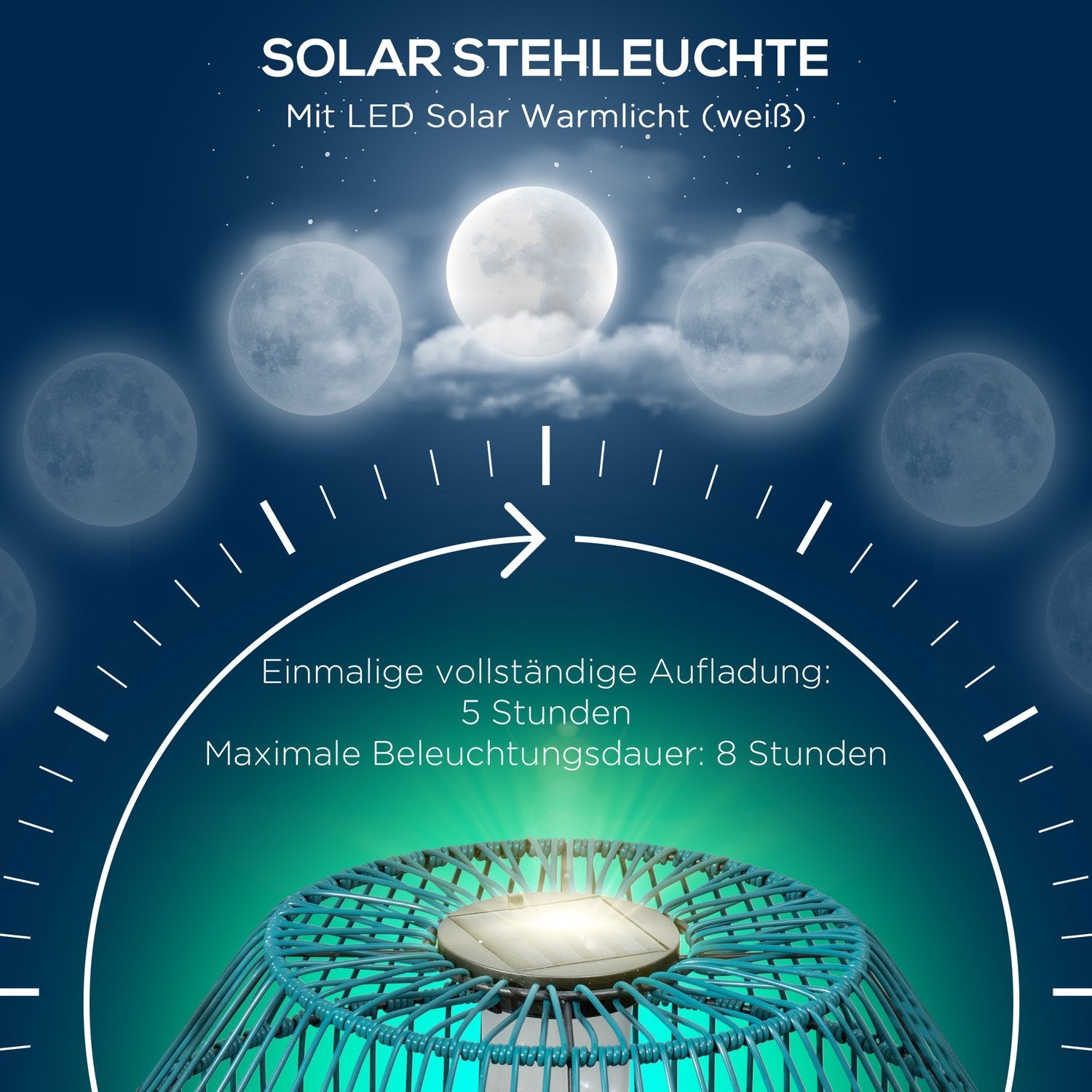 Solar Light Trädgårdslampa Vattentät Vägljus Med Ljussensor Automatisk Led-Trumdesign För Balkonggrön