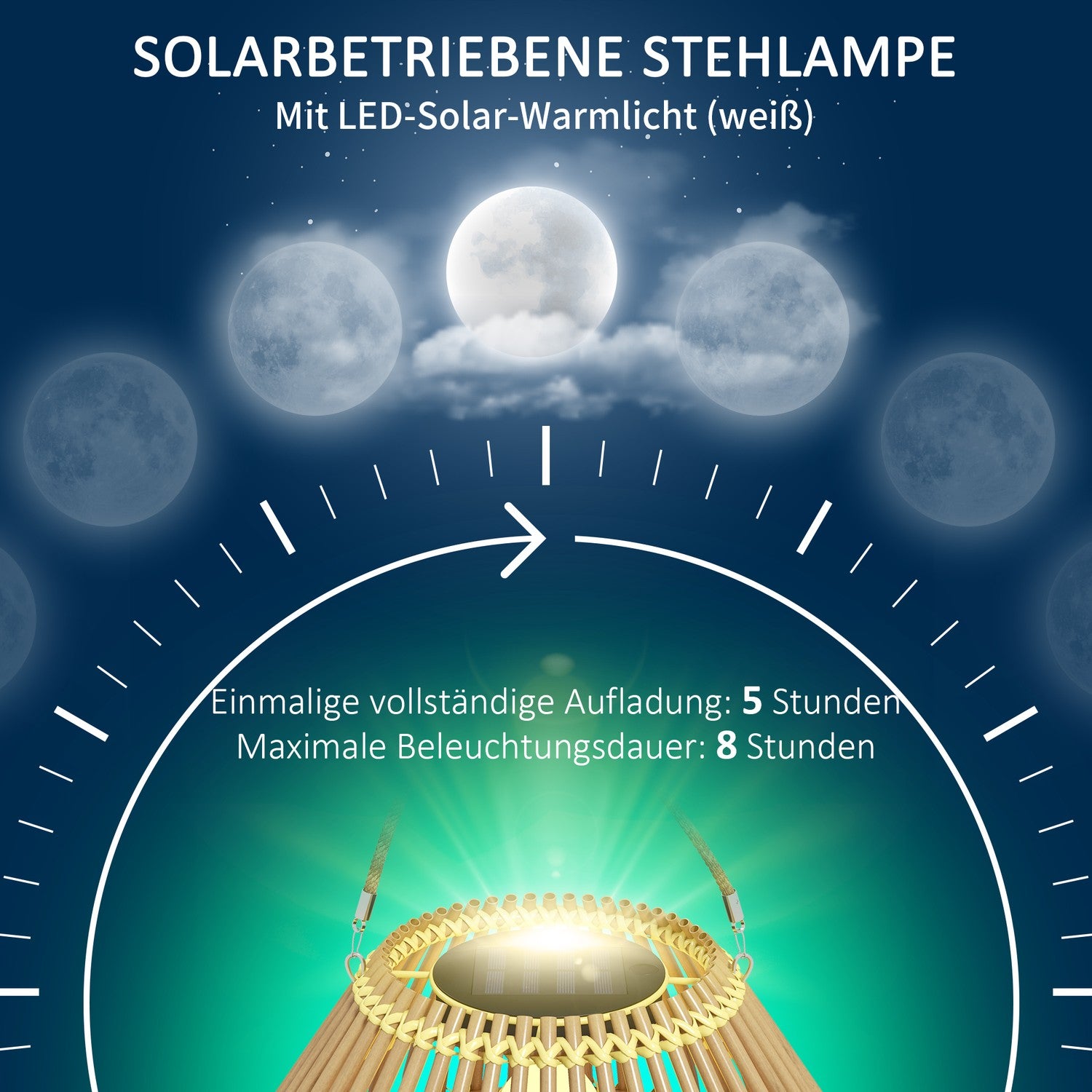 Solarlampa, design av rottingtrumma, vattentät, ljussensor