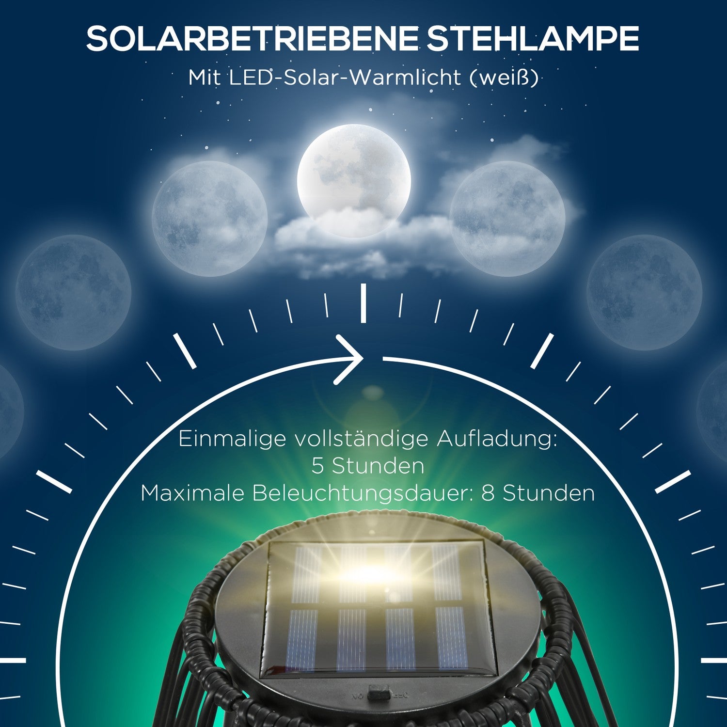 Solar trädgårdslampa, trumdesign, vattentät, ljussensor