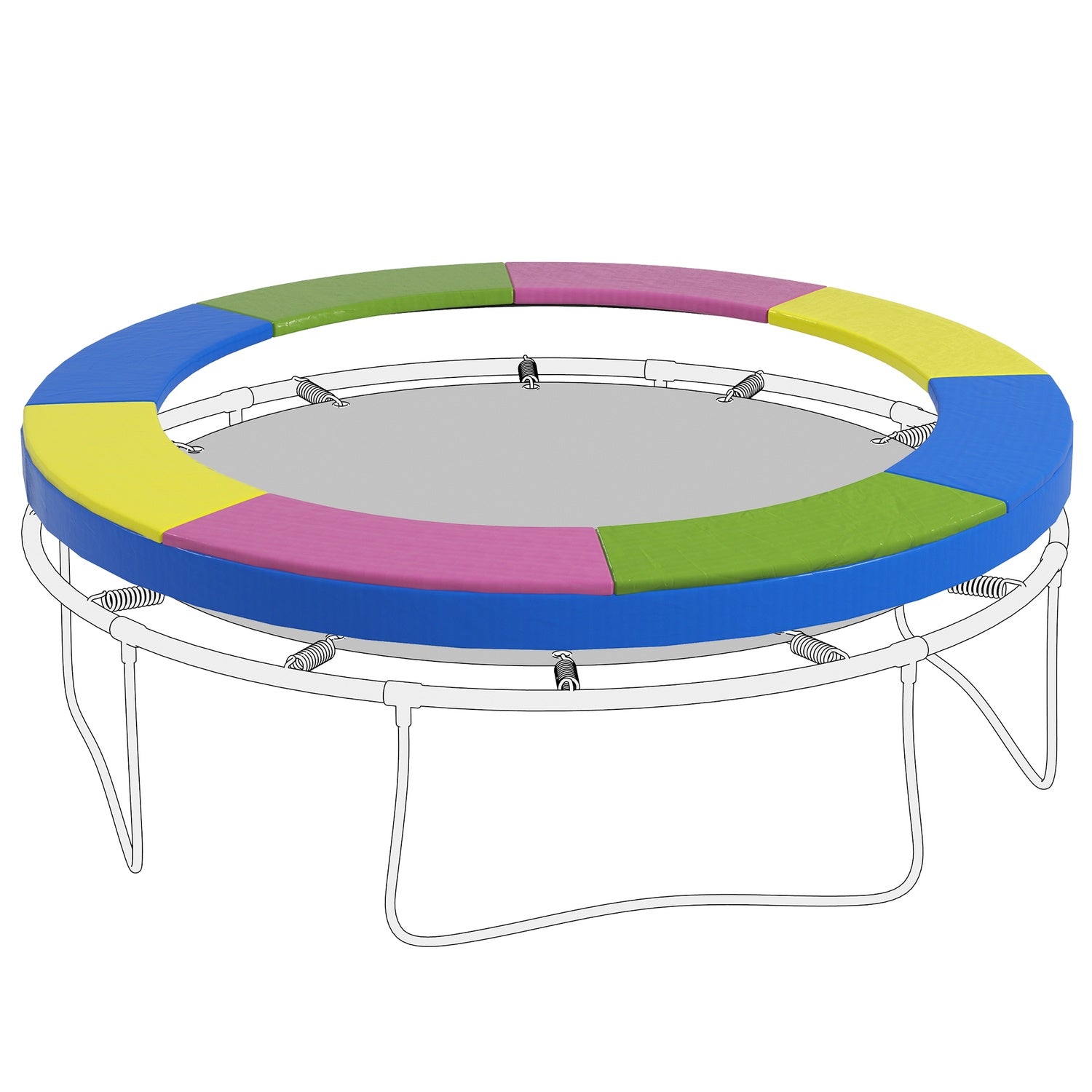 Trampolin kantskydd 244 Cm - UV-skyddad, väderbeständig