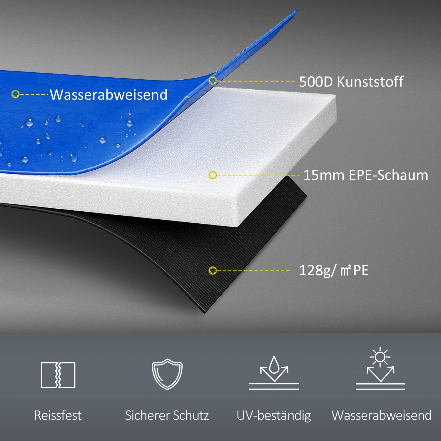 Trampolin kantskydd 244 Cm - UV-skyddad, väderbeständig