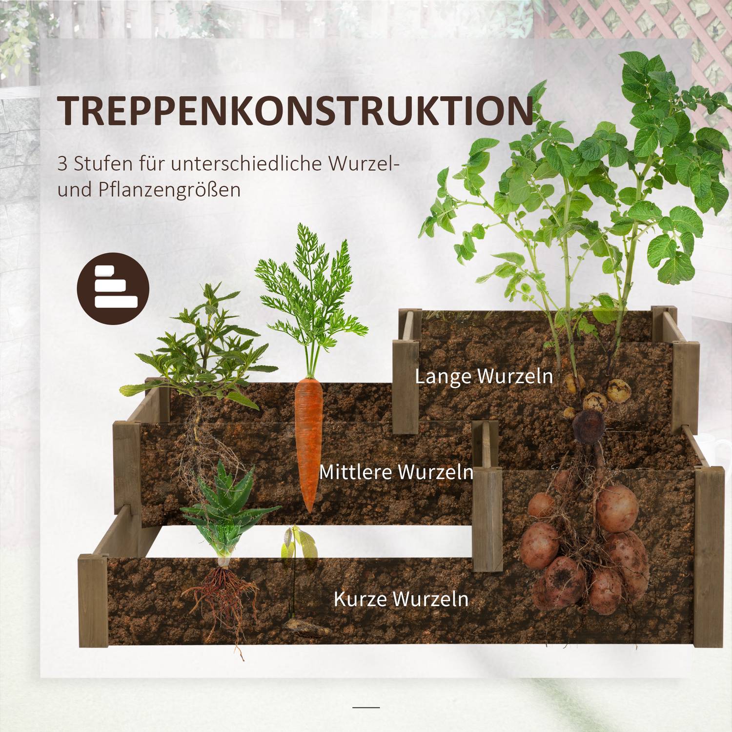 Upphöjd trädgårdssäng, gran, 3-våningssäng för örter och blommor