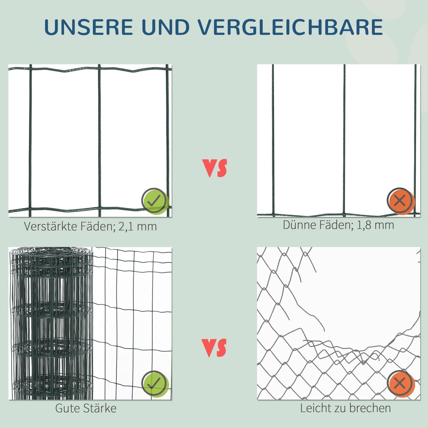 Trådnät Hundstaket Fjäderfästaket Fjäderfä Nät Kycklingstaket Hatt Stängsel Trådnät Trädgårdsstängsel Aviary Tråd Trådstaket Roll Mörkgrön 10 X 1,22 M