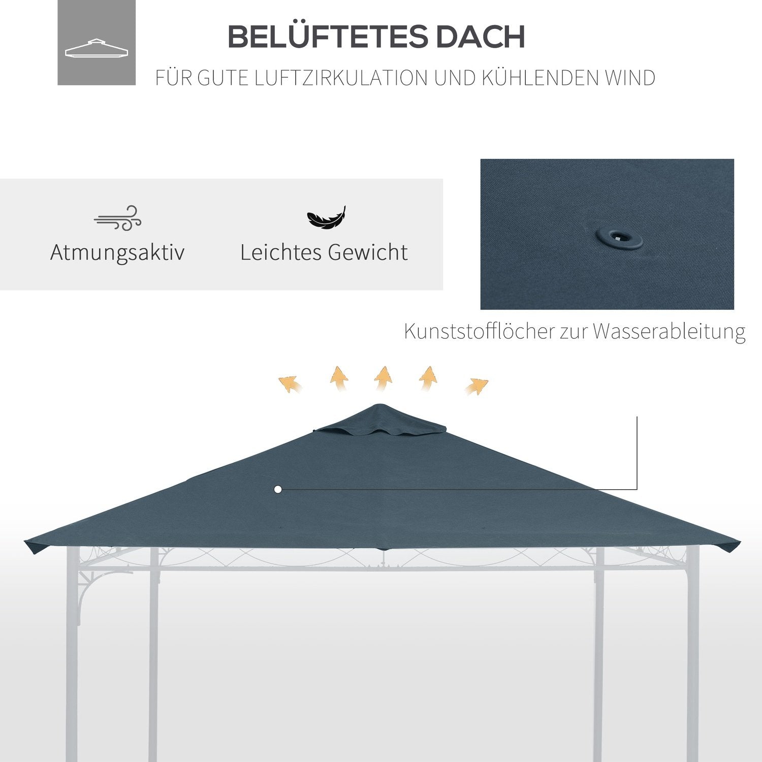 Gazebo Roof 3X3M Ersättningstak För Gazebo, Pavilion Cover, Solskydd, Polyester, Mörkgrå