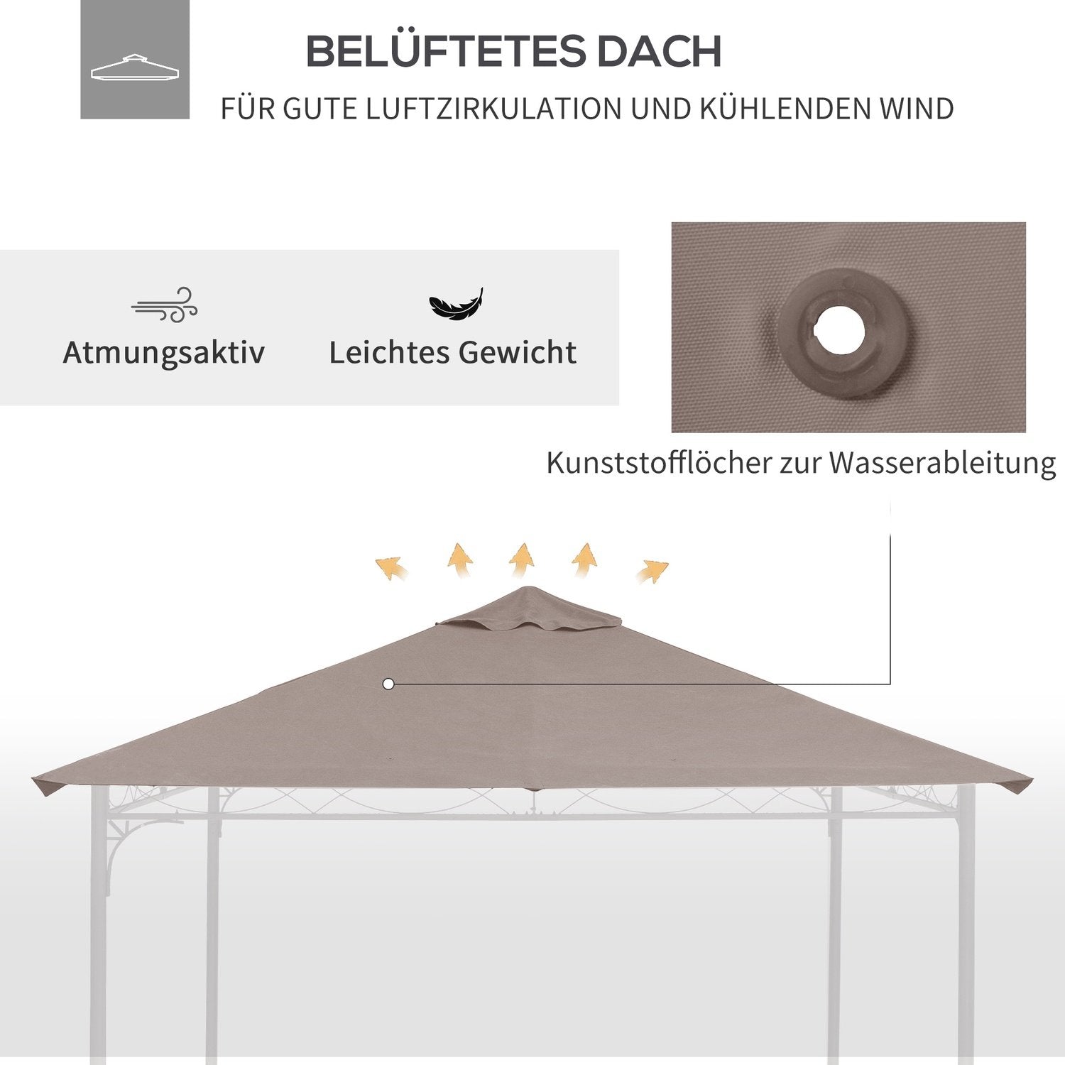 Gazebo Roof Replacement Gazebo Roof Gazebo Cover Solskydd Polyester Beige 2,98 X 2,95 M